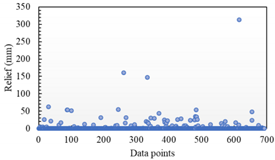 Axioms 12 00370 i008