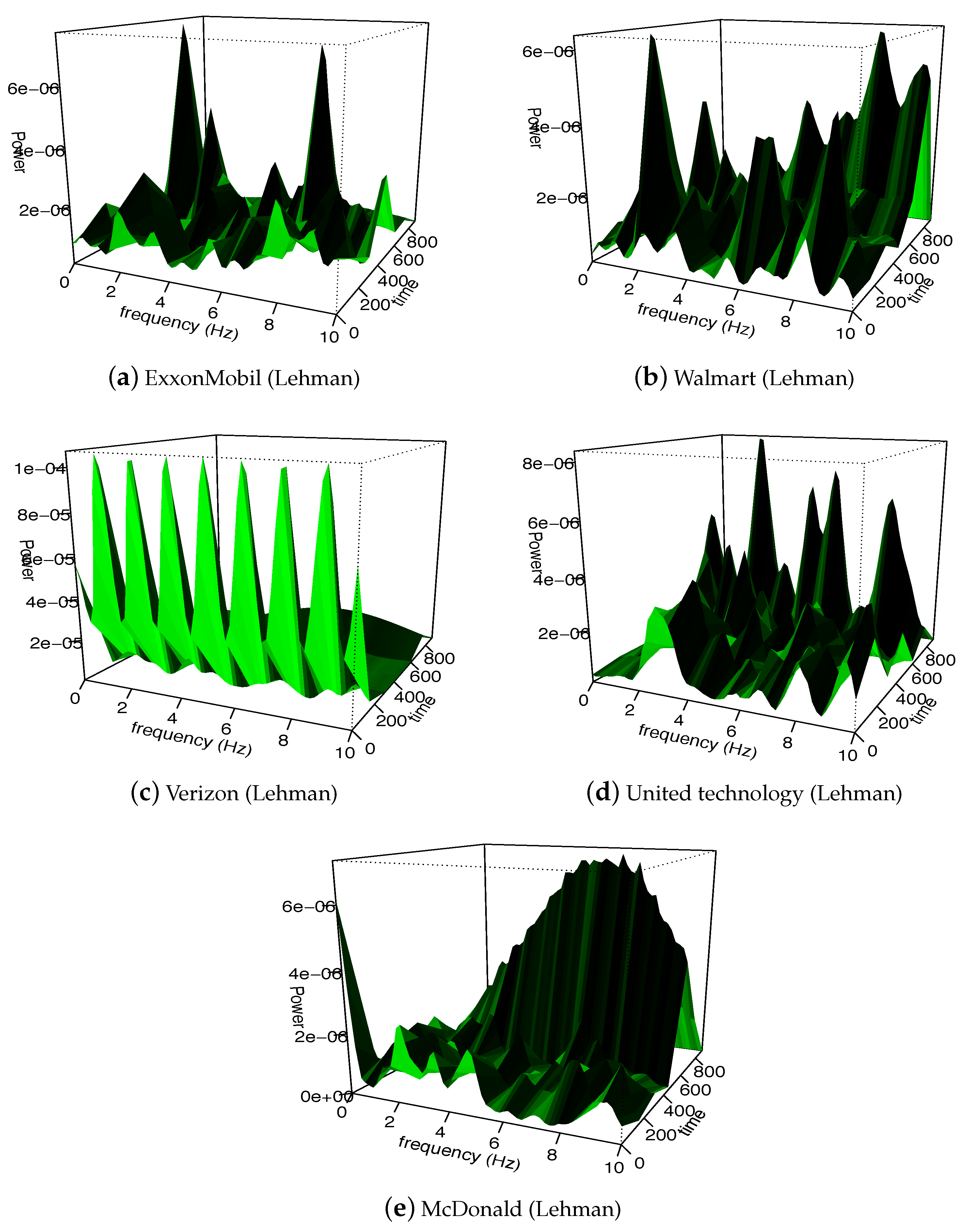 Axioms 12 00372 g001