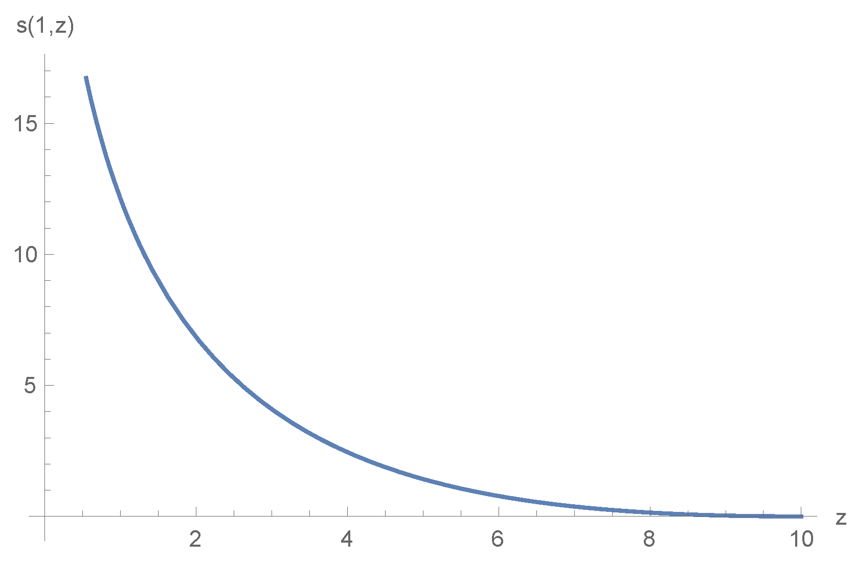 Axioms 12 00378 g001