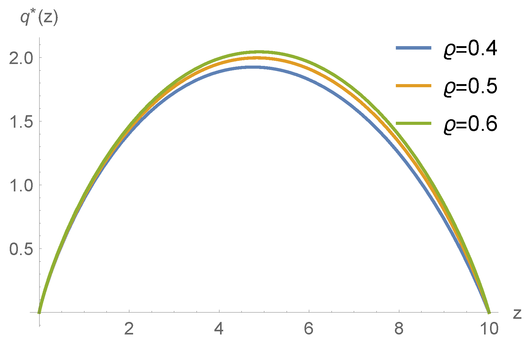 Axioms 12 00378 g006