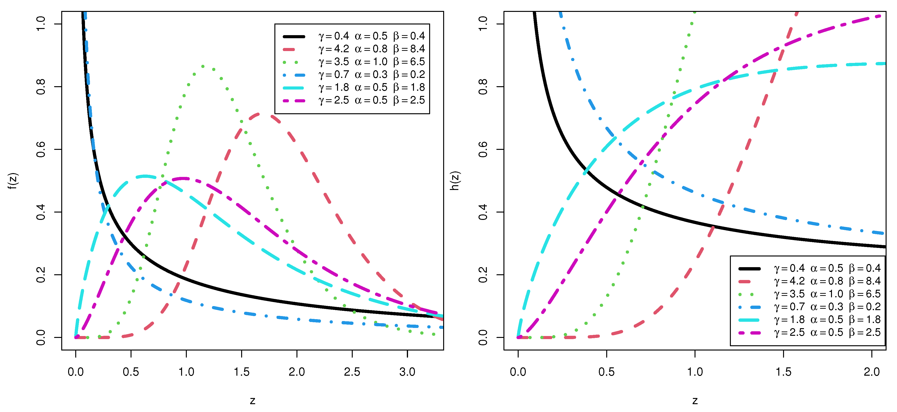 Axioms 12 00379 g002