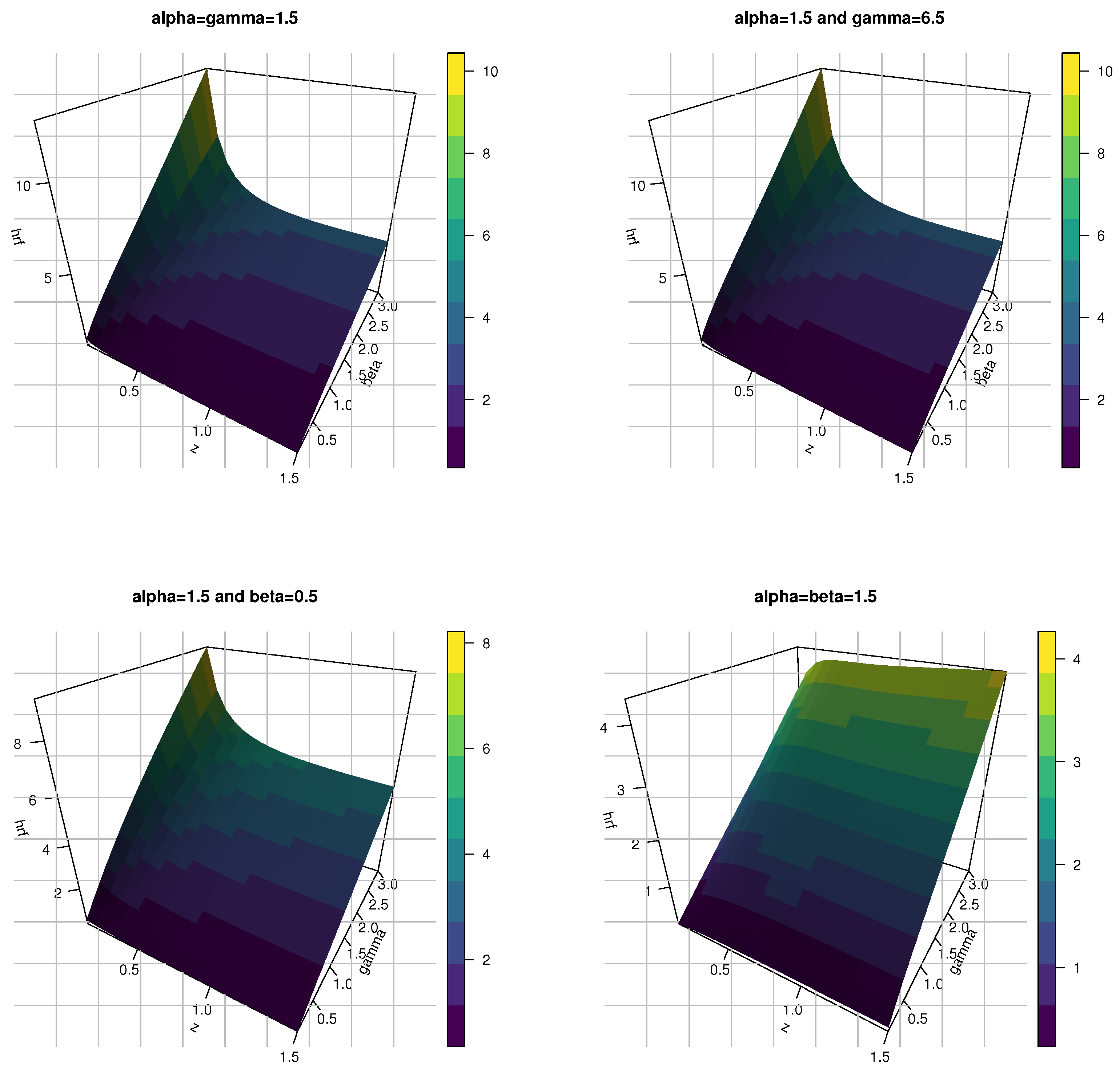 Axioms 12 00379 g004