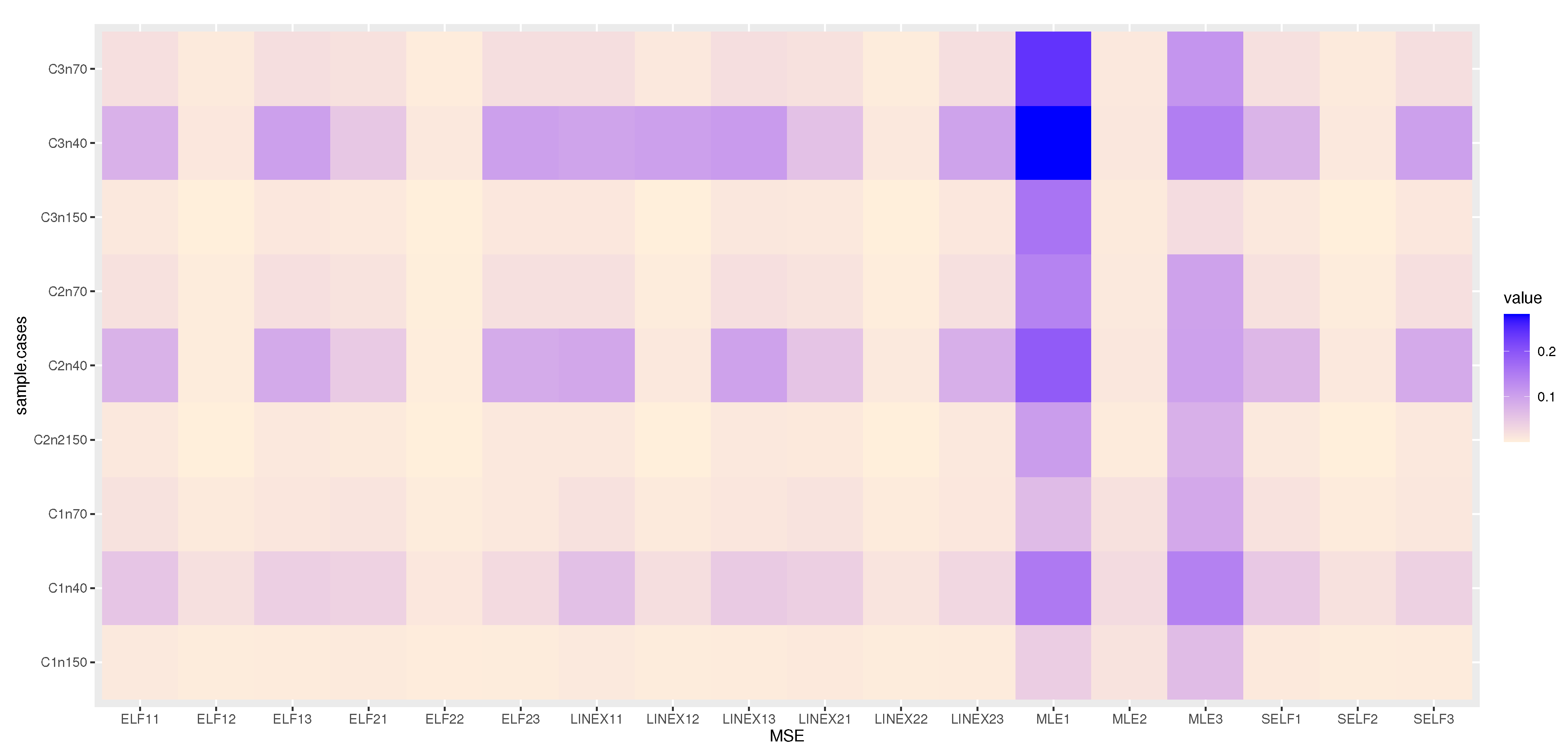 Axioms 12 00379 g006