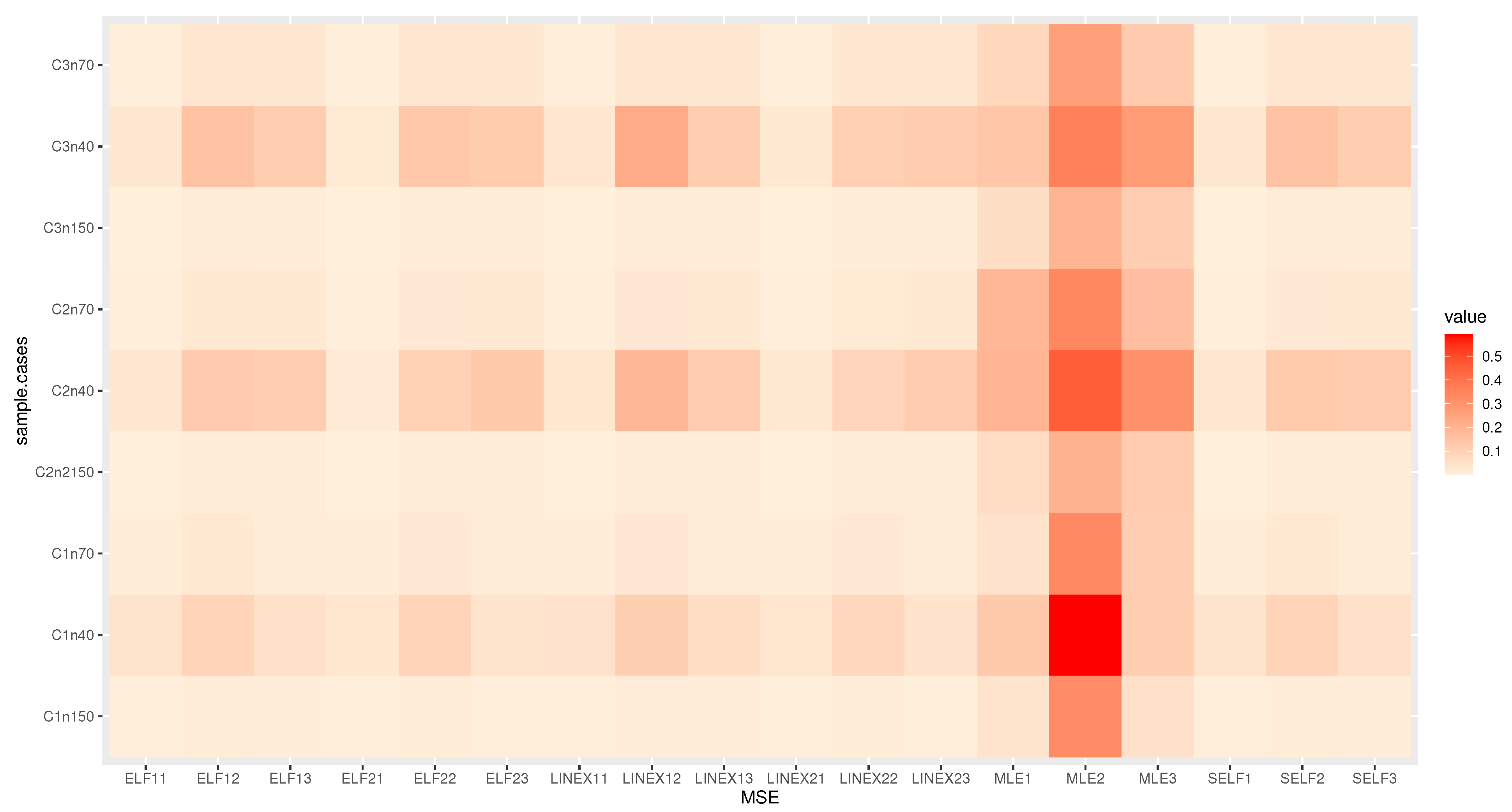 Axioms 12 00379 g007
