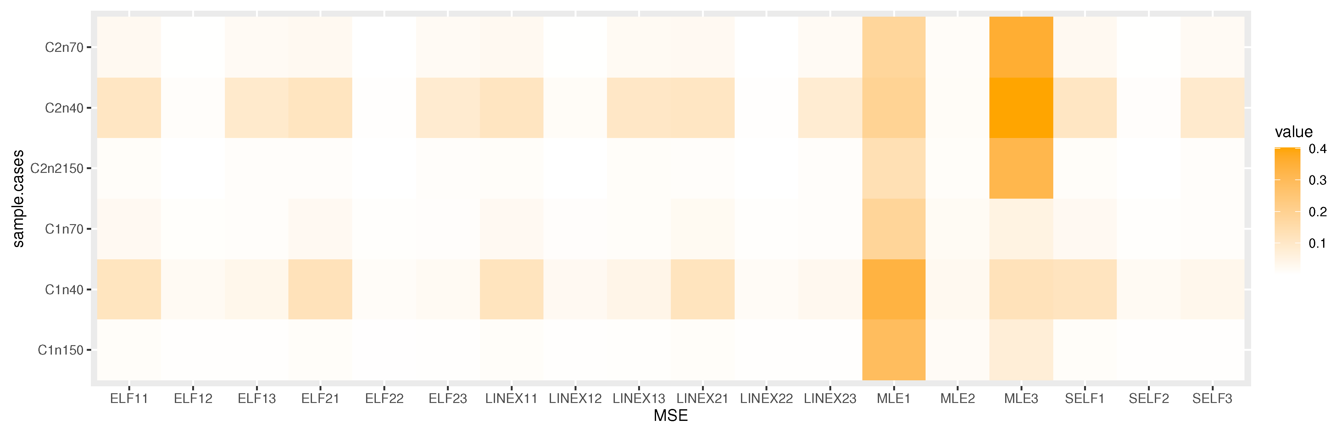 Axioms 12 00379 g008