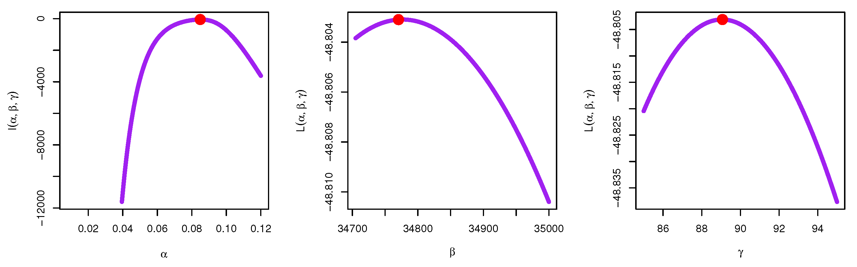 Axioms 12 00379 g009