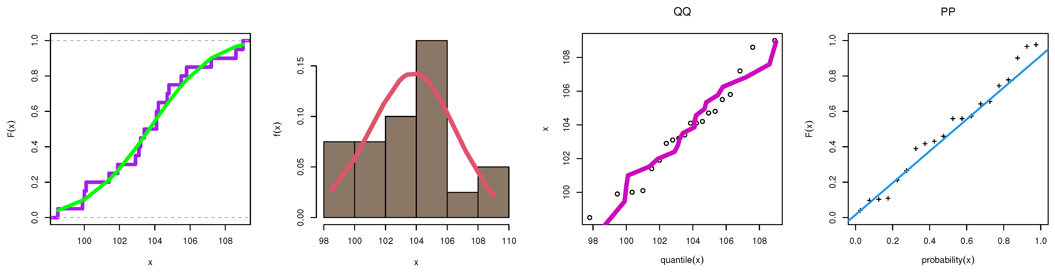 Axioms 12 00379 g010
