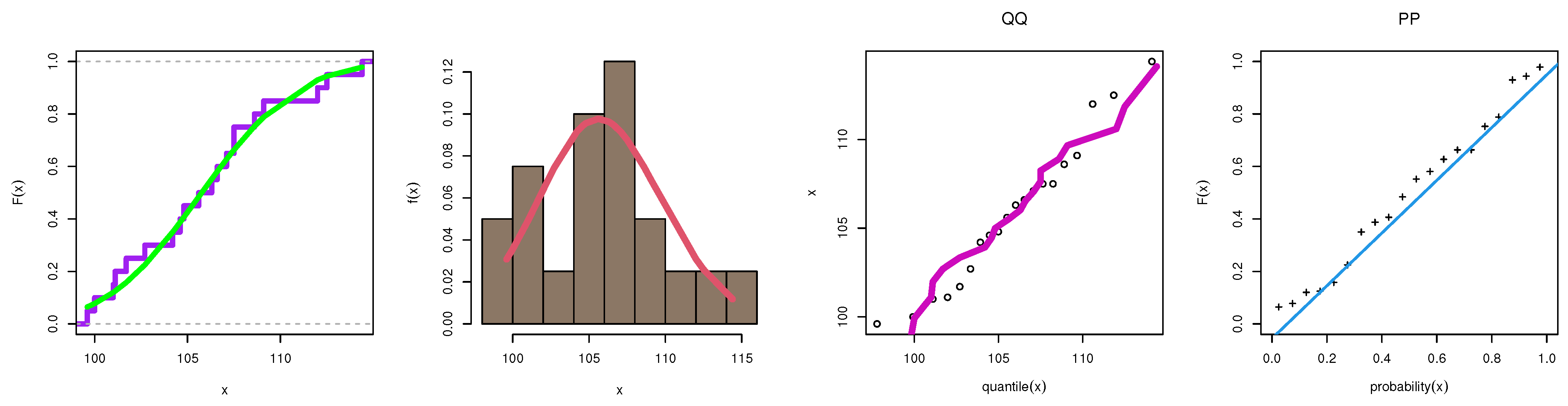Axioms 12 00379 g014