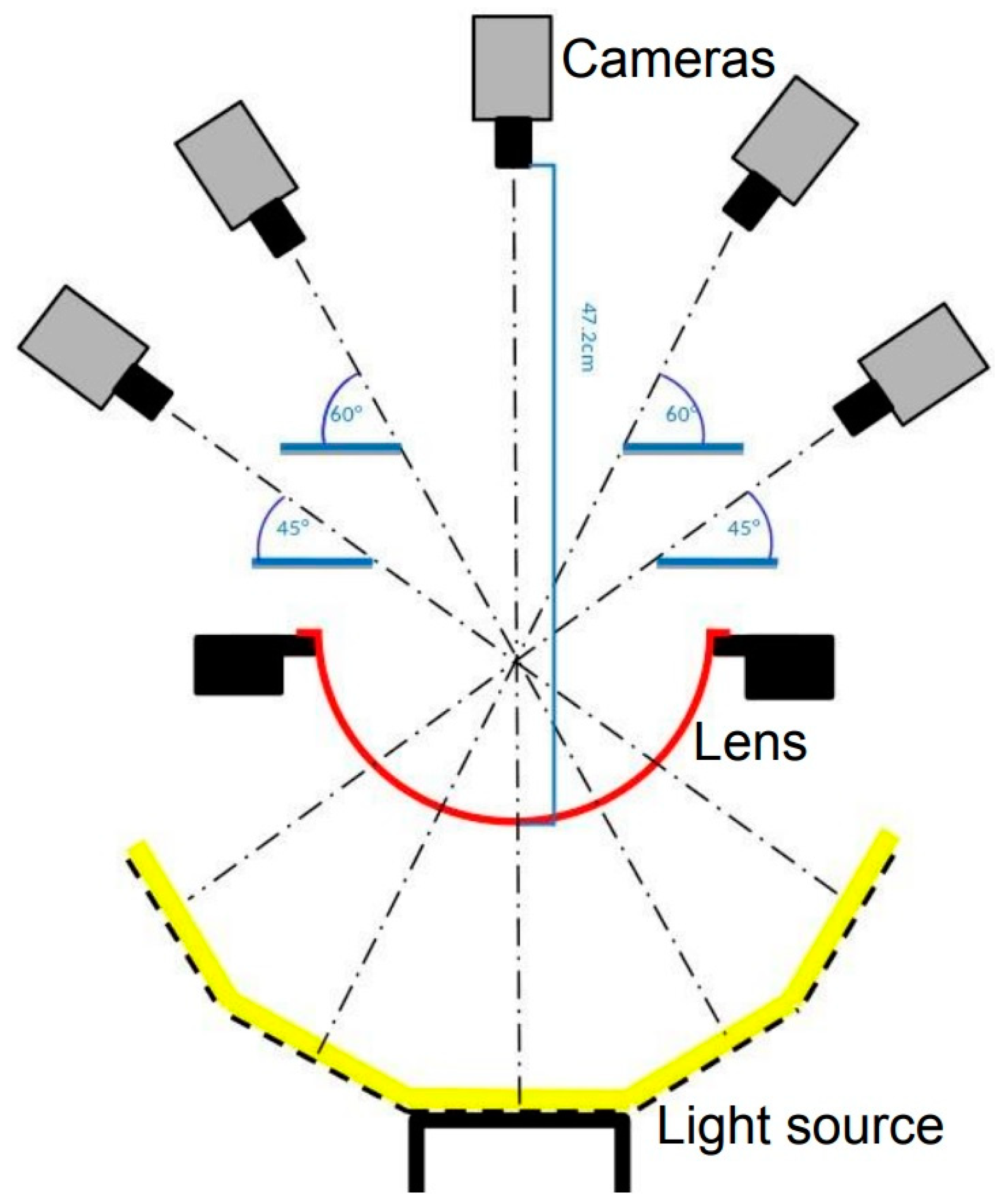 Axioms 12 00386 g007