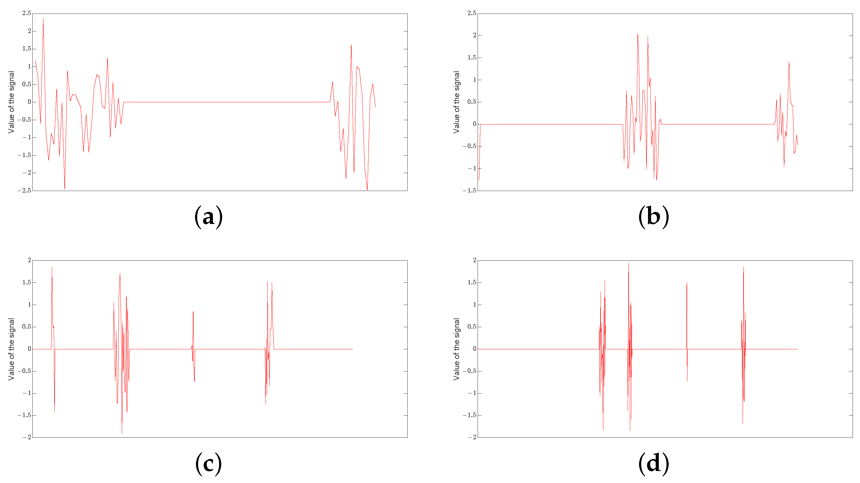 Axioms 12 00389 g001