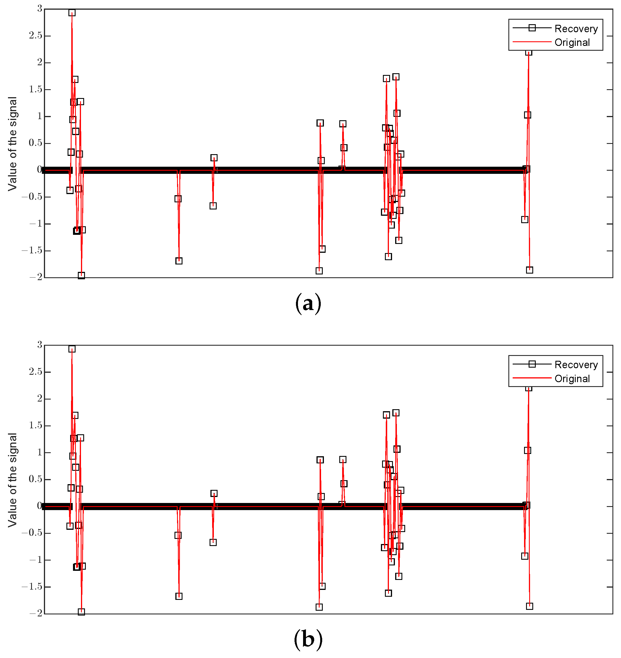 Axioms 12 00389 g002