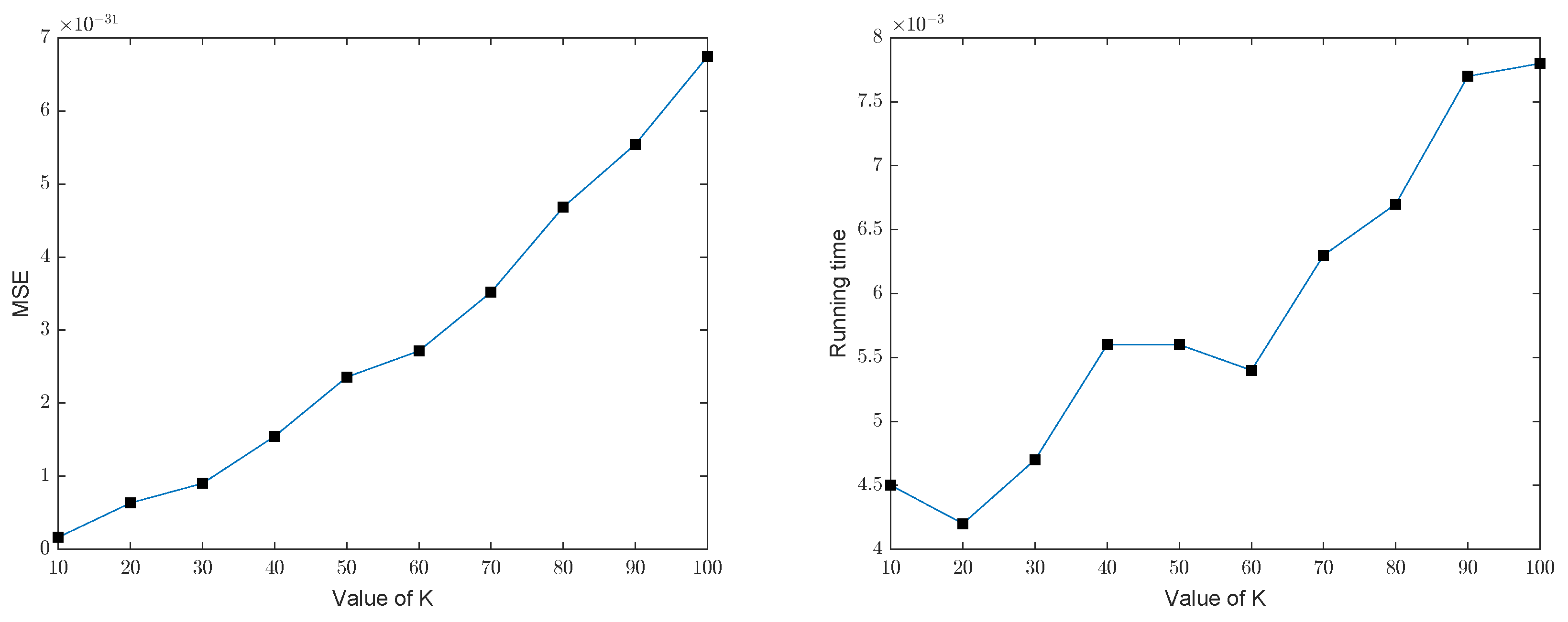 Axioms 12 00389 g005