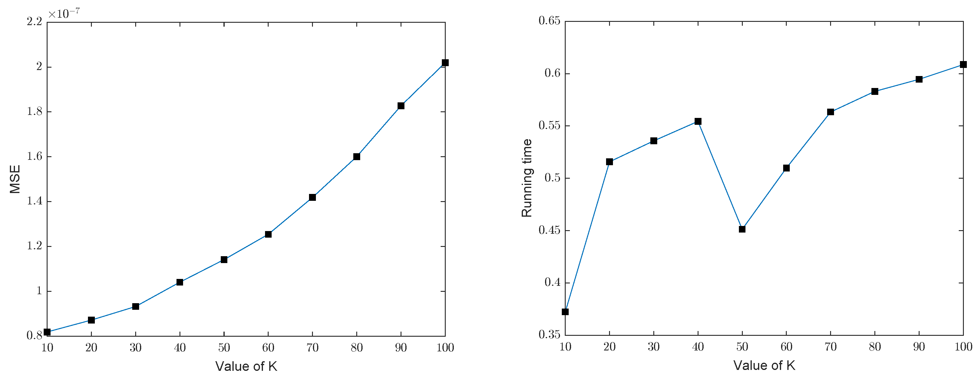 Axioms 12 00389 g007