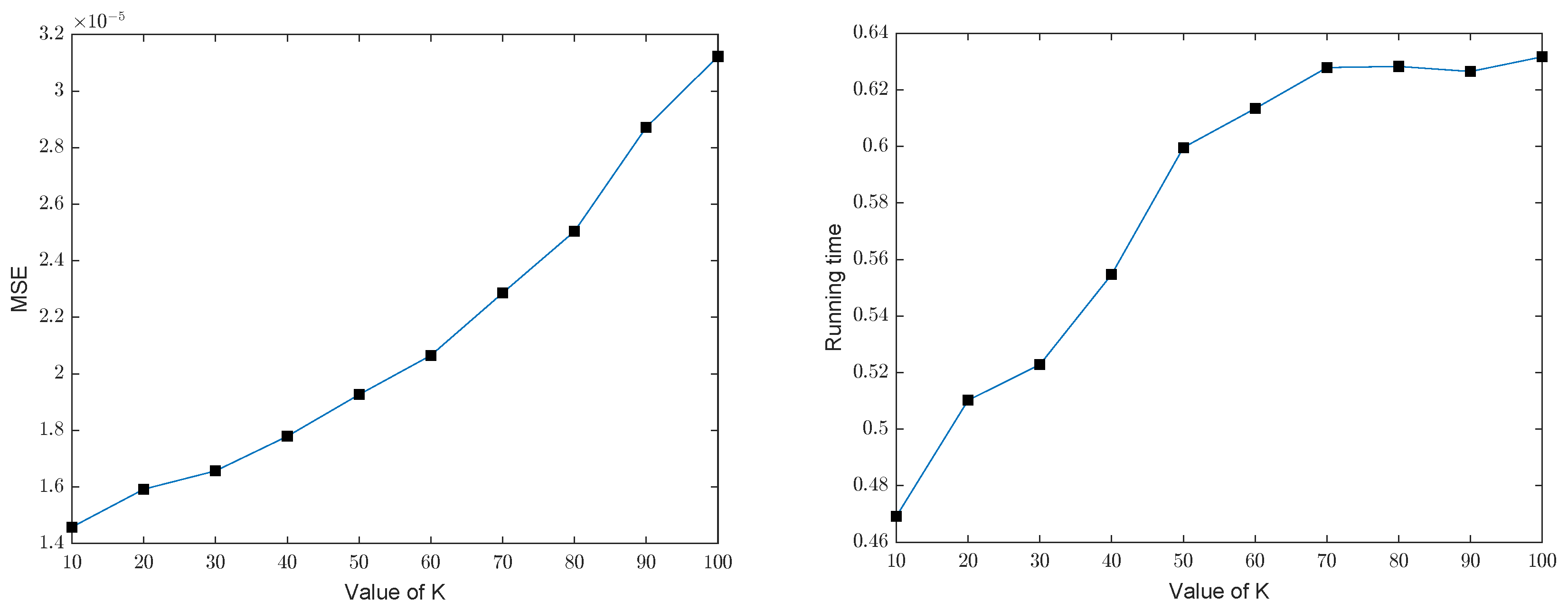 Axioms 12 00389 g008
