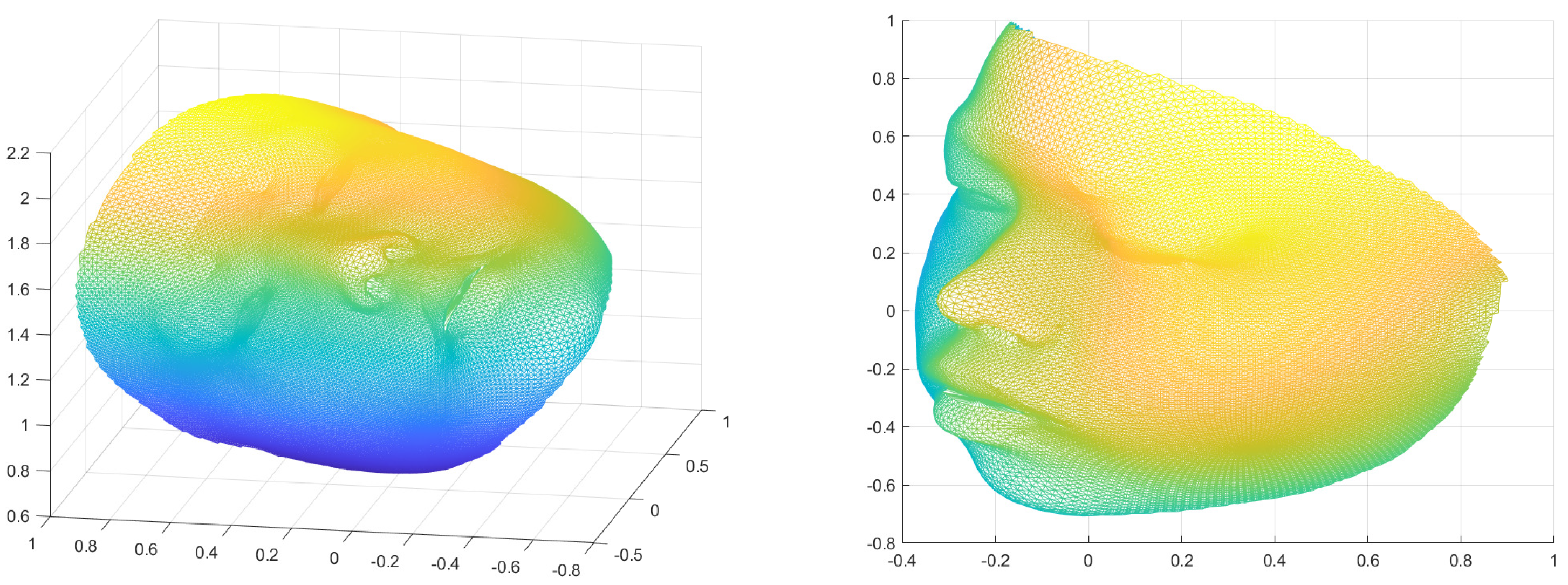 Axioms 12 00393 g001 Axioms 12 00393 g001