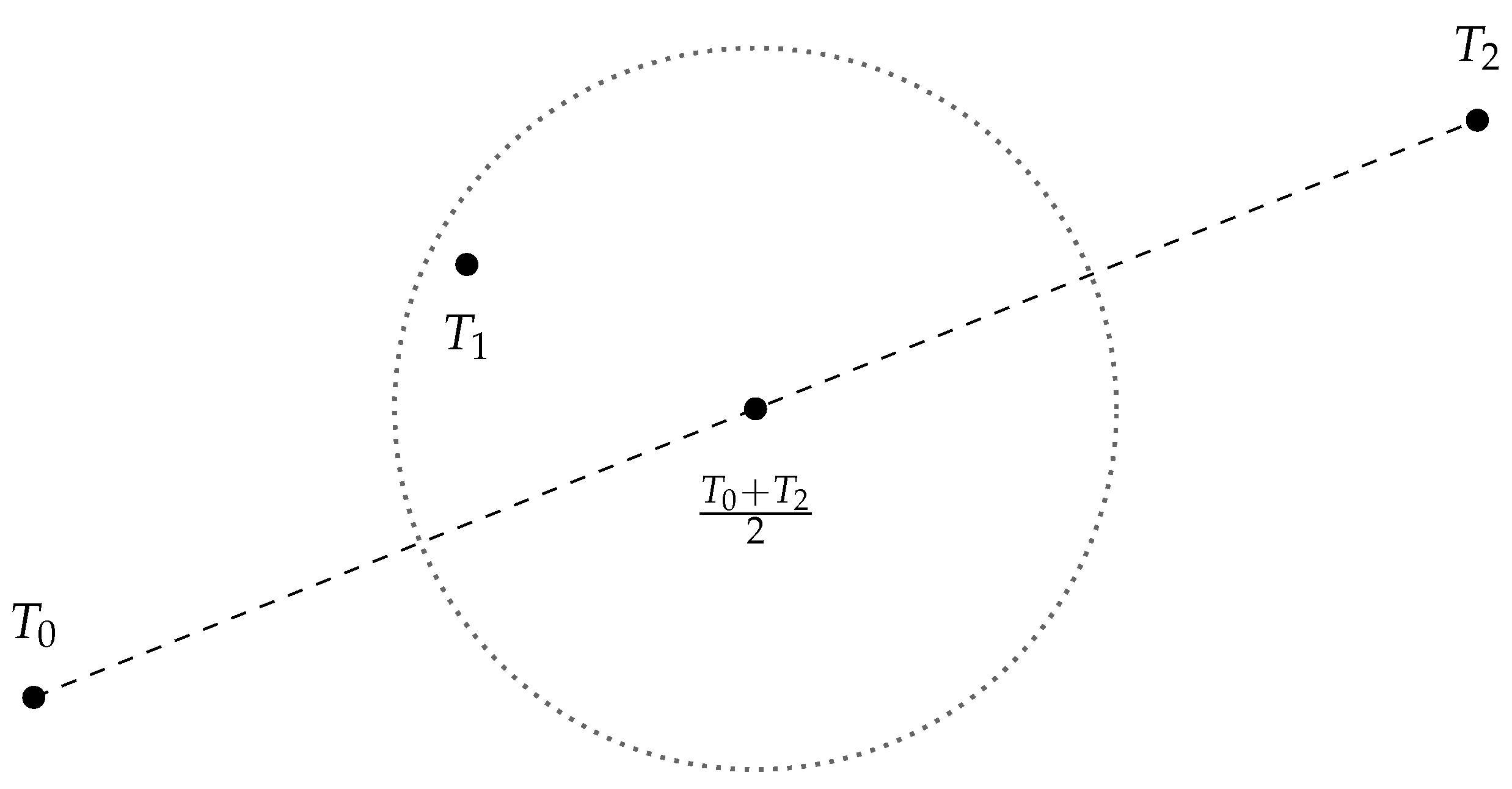 Axioms 12 00393 g005 Axioms 12 00393 g005