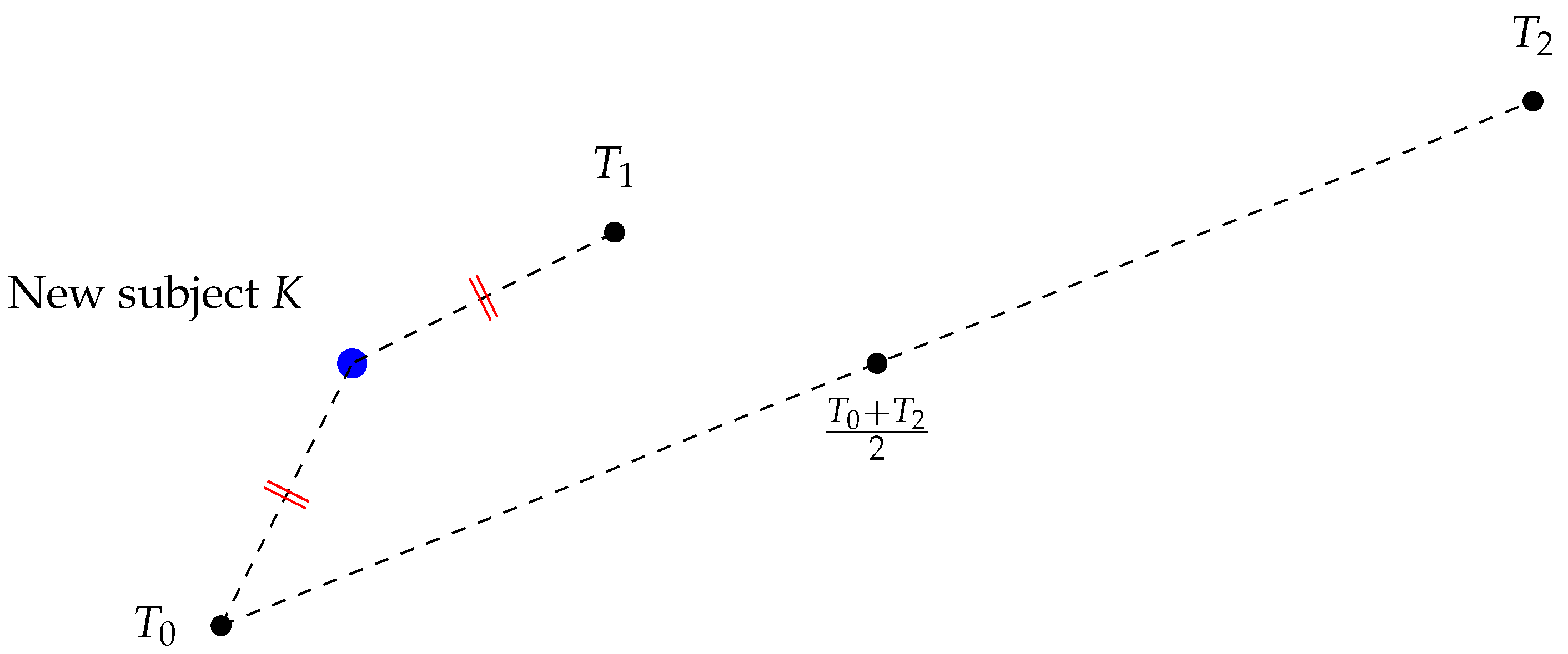 Axioms 12 00393 g006 Axioms 12 00393 g006