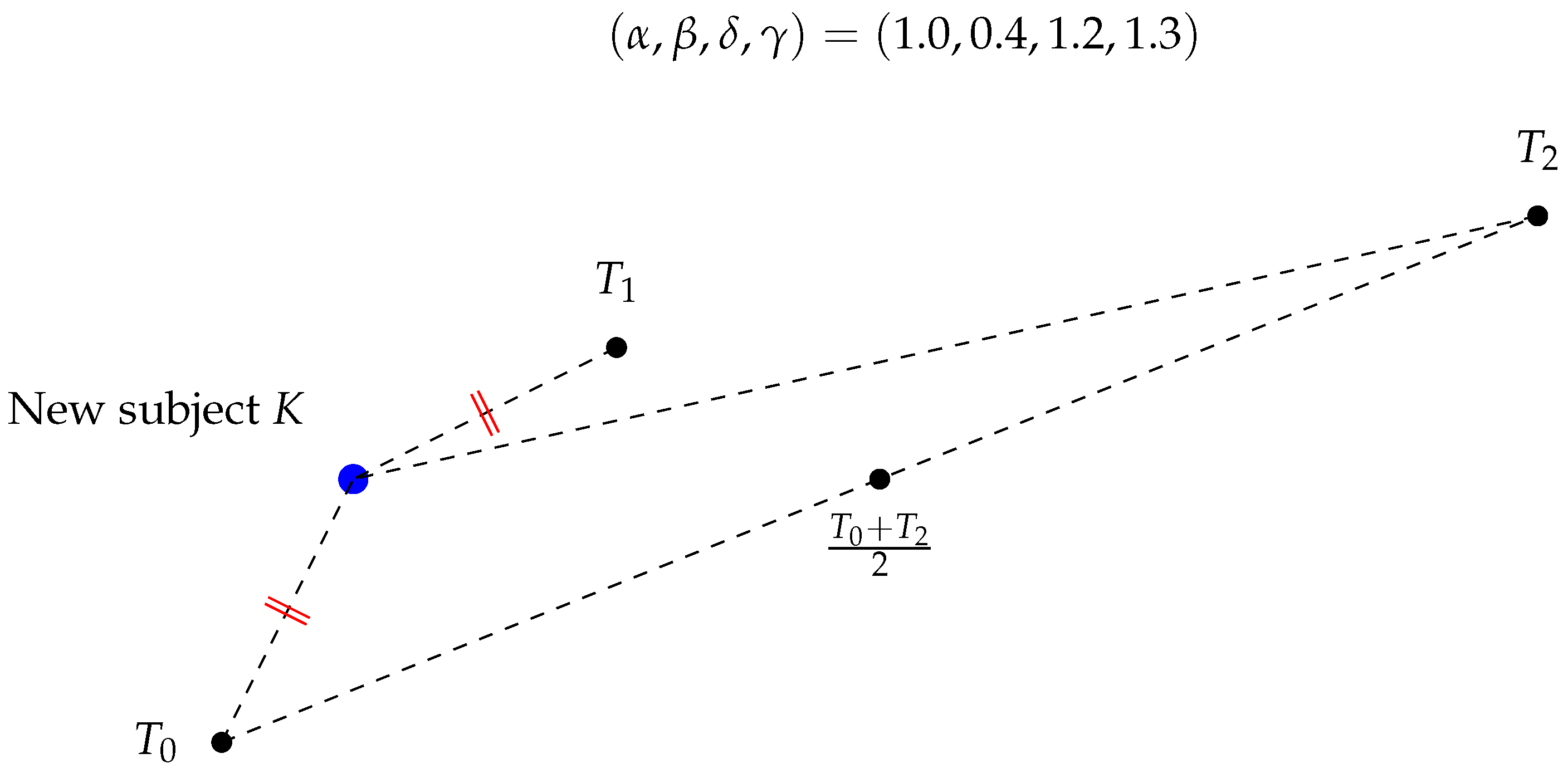 Axioms 12 00393 g007 Axioms 12 00393 g007