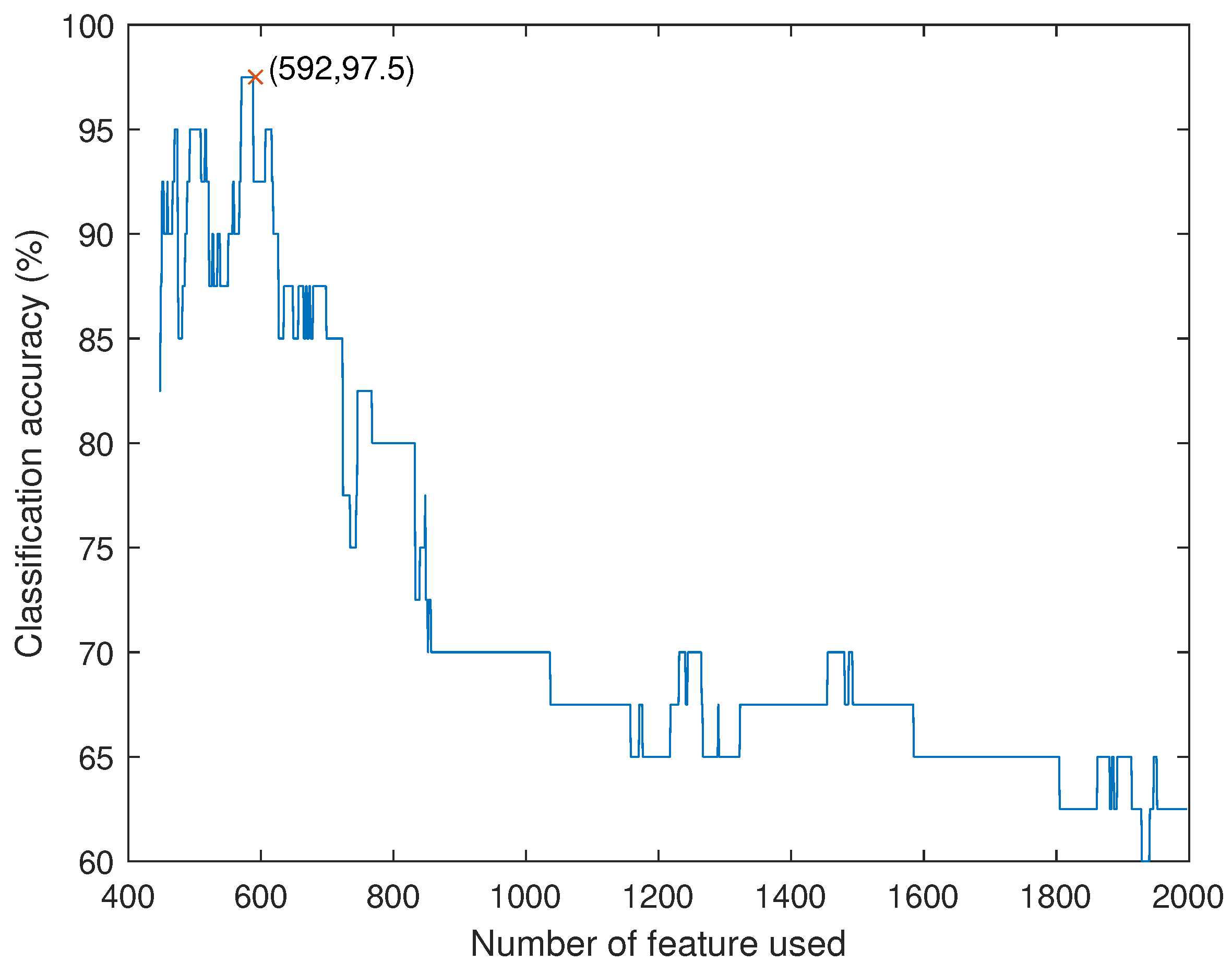 Axioms 12 00393 g008 Axioms 12 00393 g008