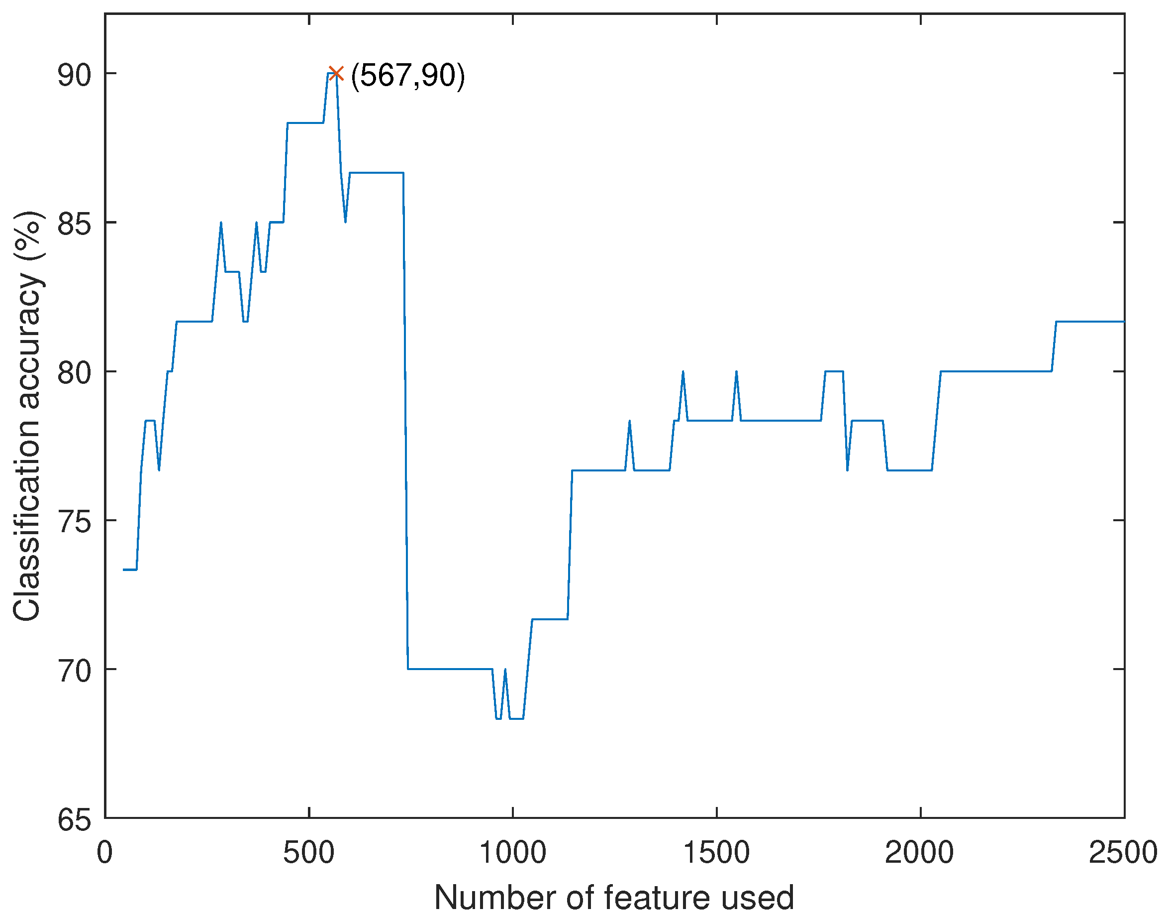 Axioms 12 00393 g009 Axioms 12 00393 g009