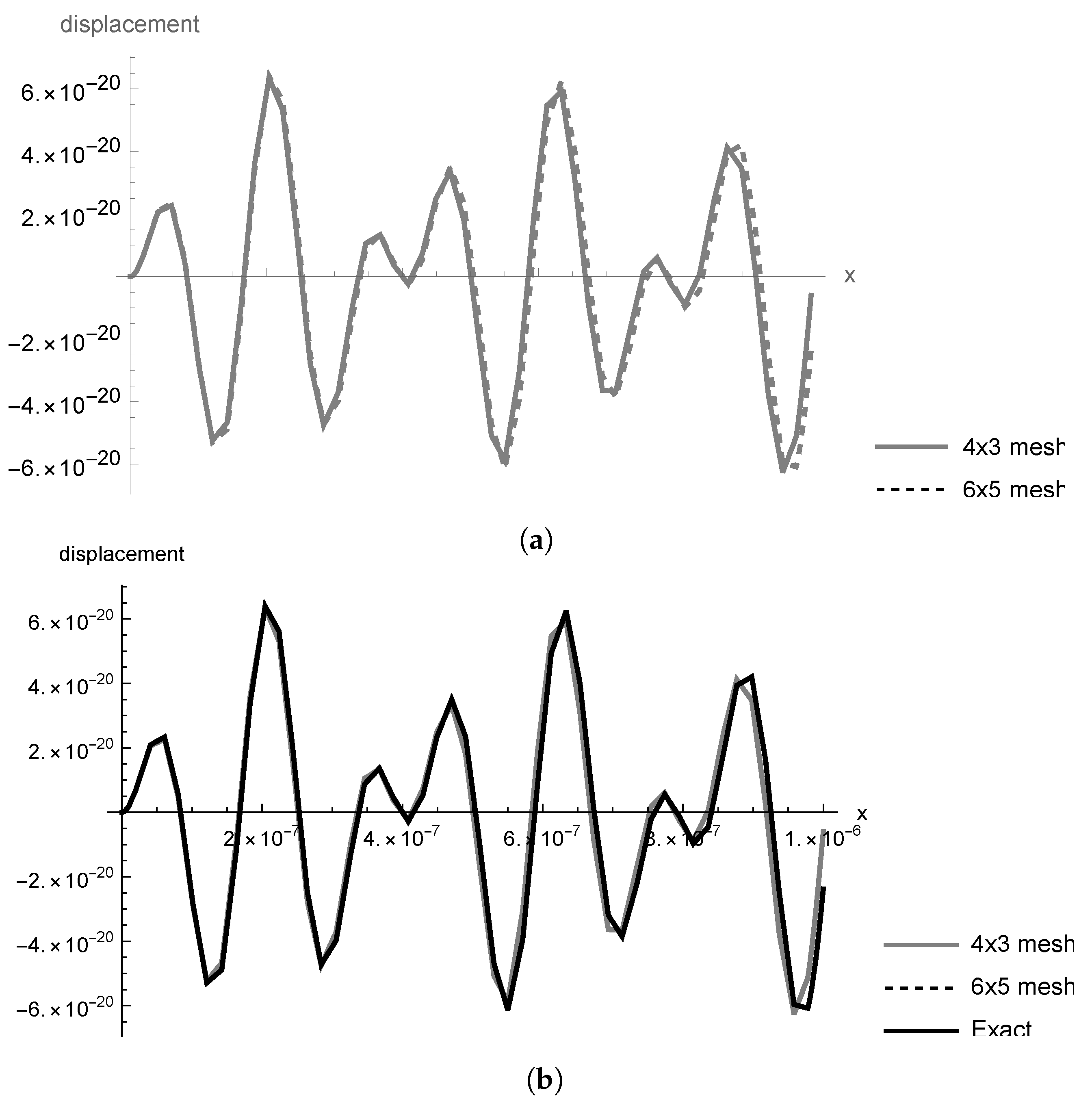 Axioms 12 00398 g002