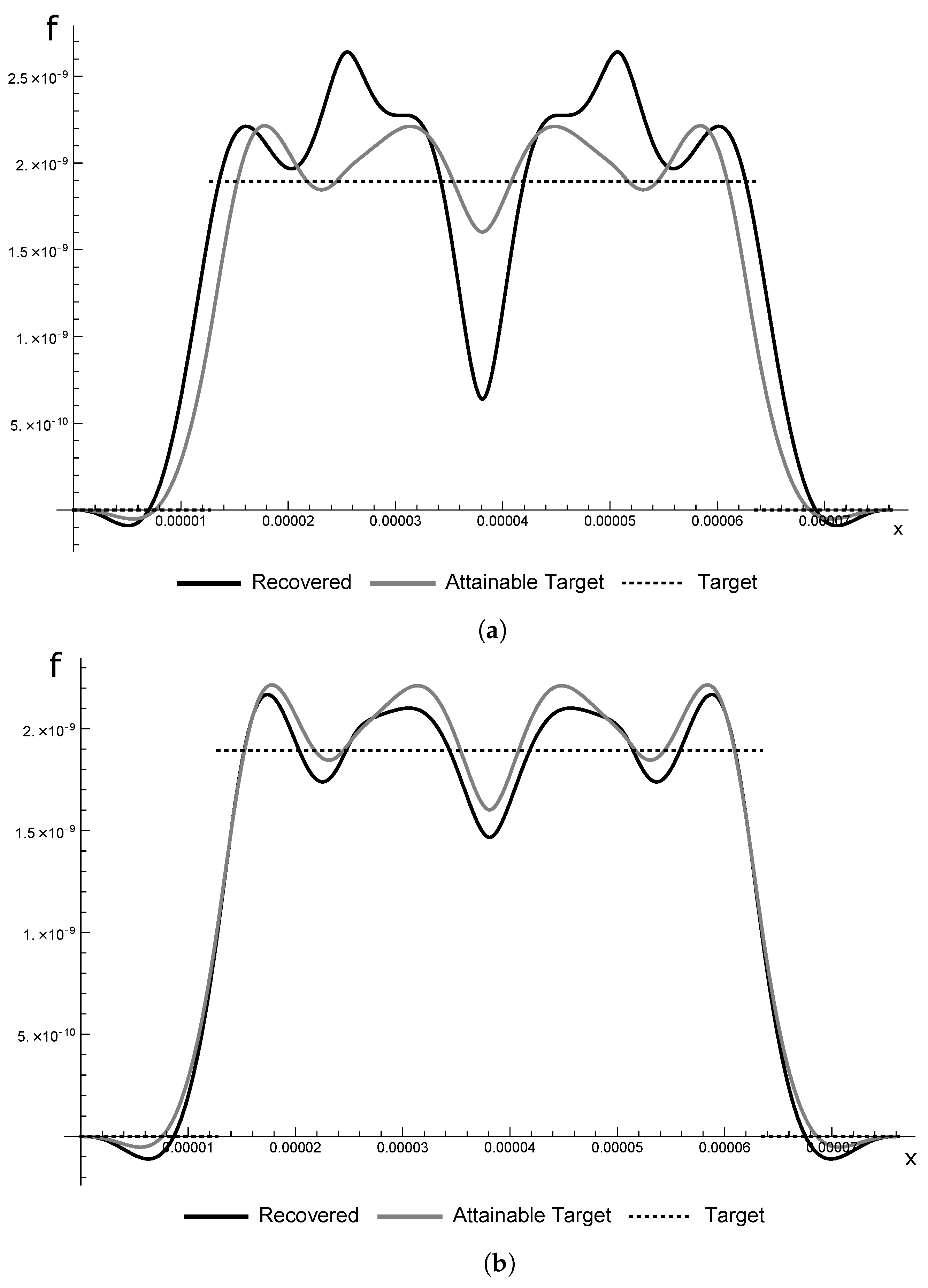 Axioms 12 00398 g010