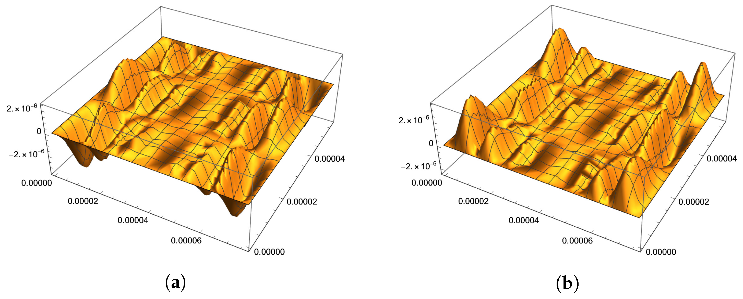 Axioms 12 00398 g012