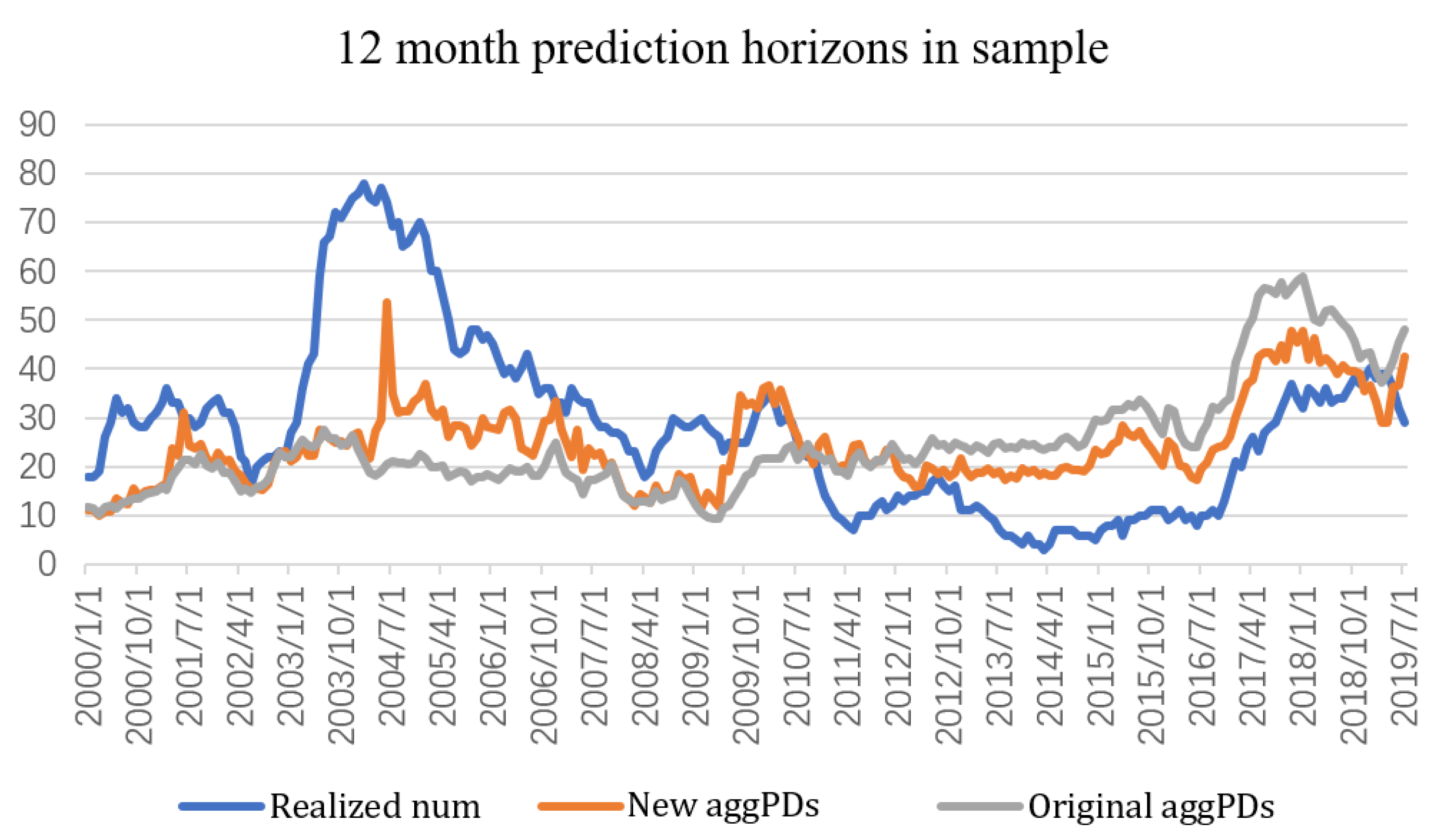 Axioms 12 00402 g003