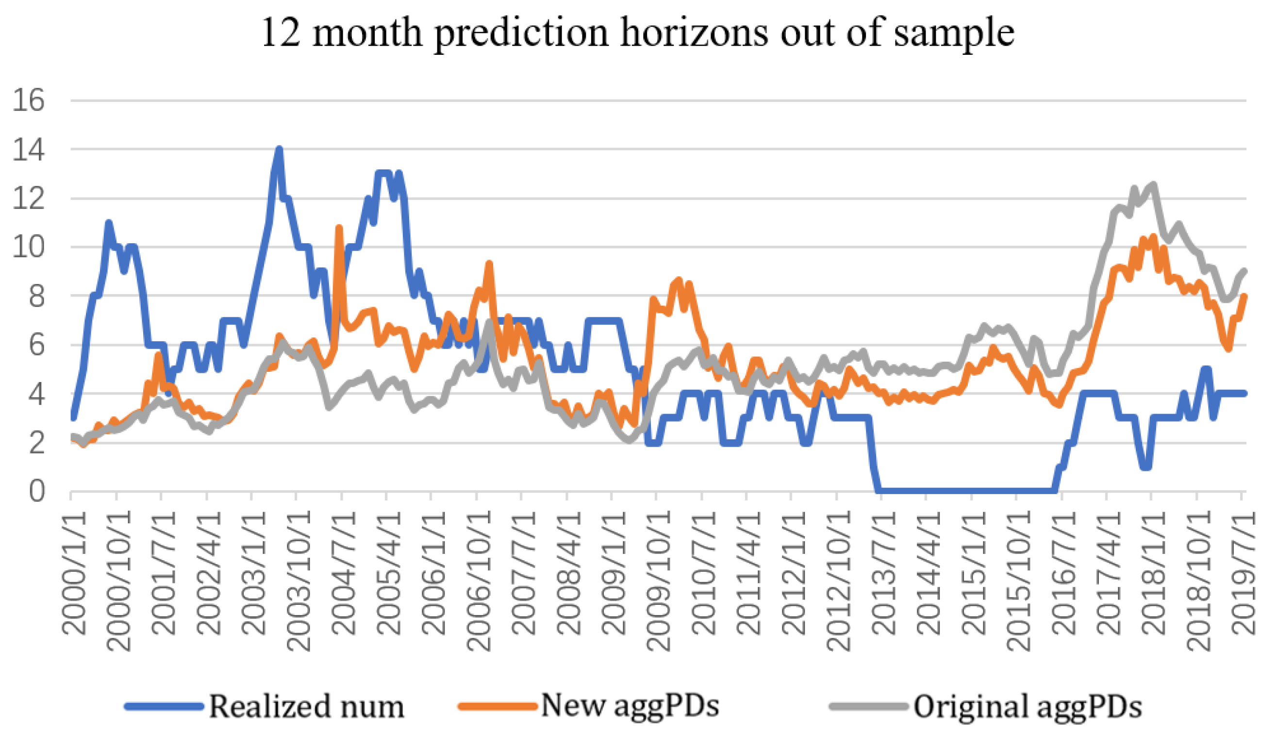 Axioms 12 00402 g004