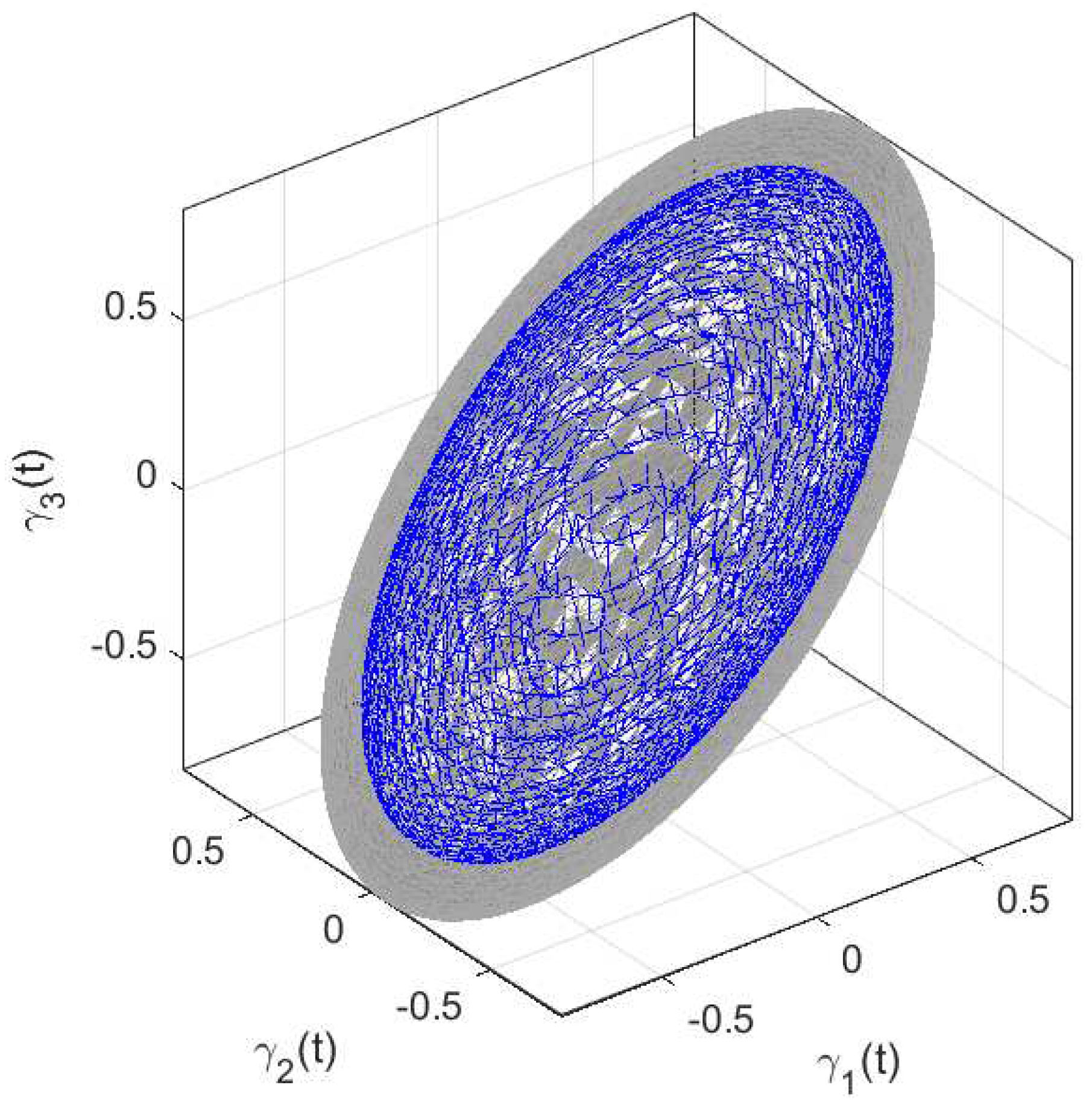 Axioms 12 00403 g002