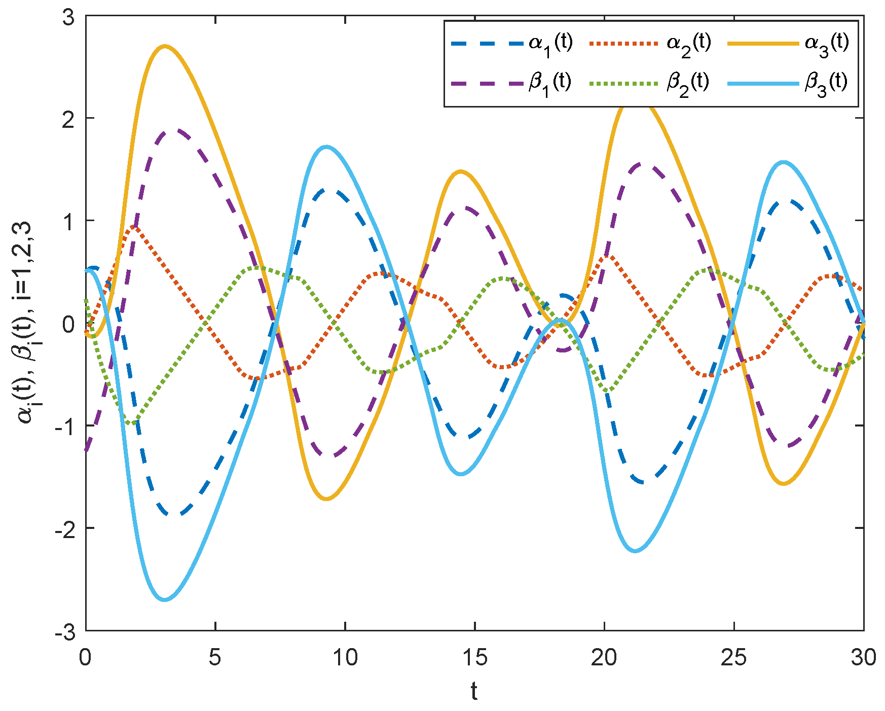 Axioms 12 00403 g004