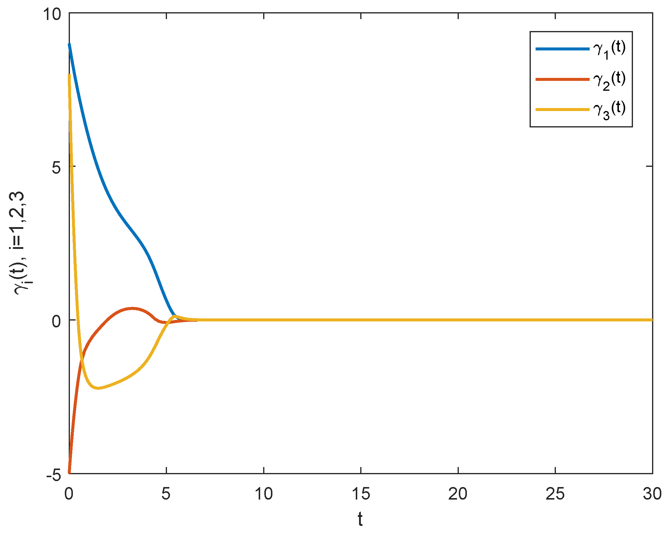 Axioms 12 00403 g008