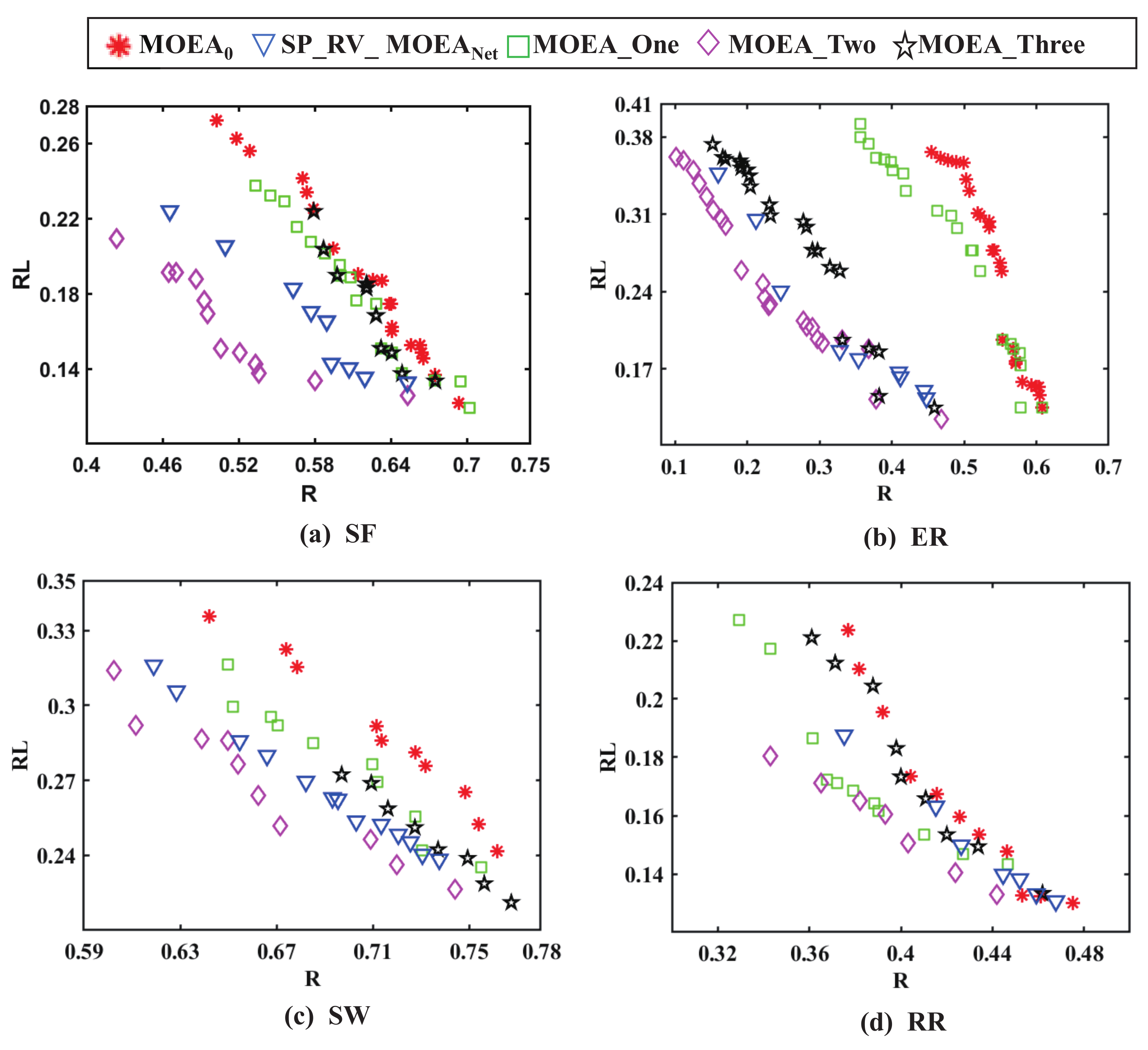 Axioms 12 00404 g003 Axioms 12 00404 g003