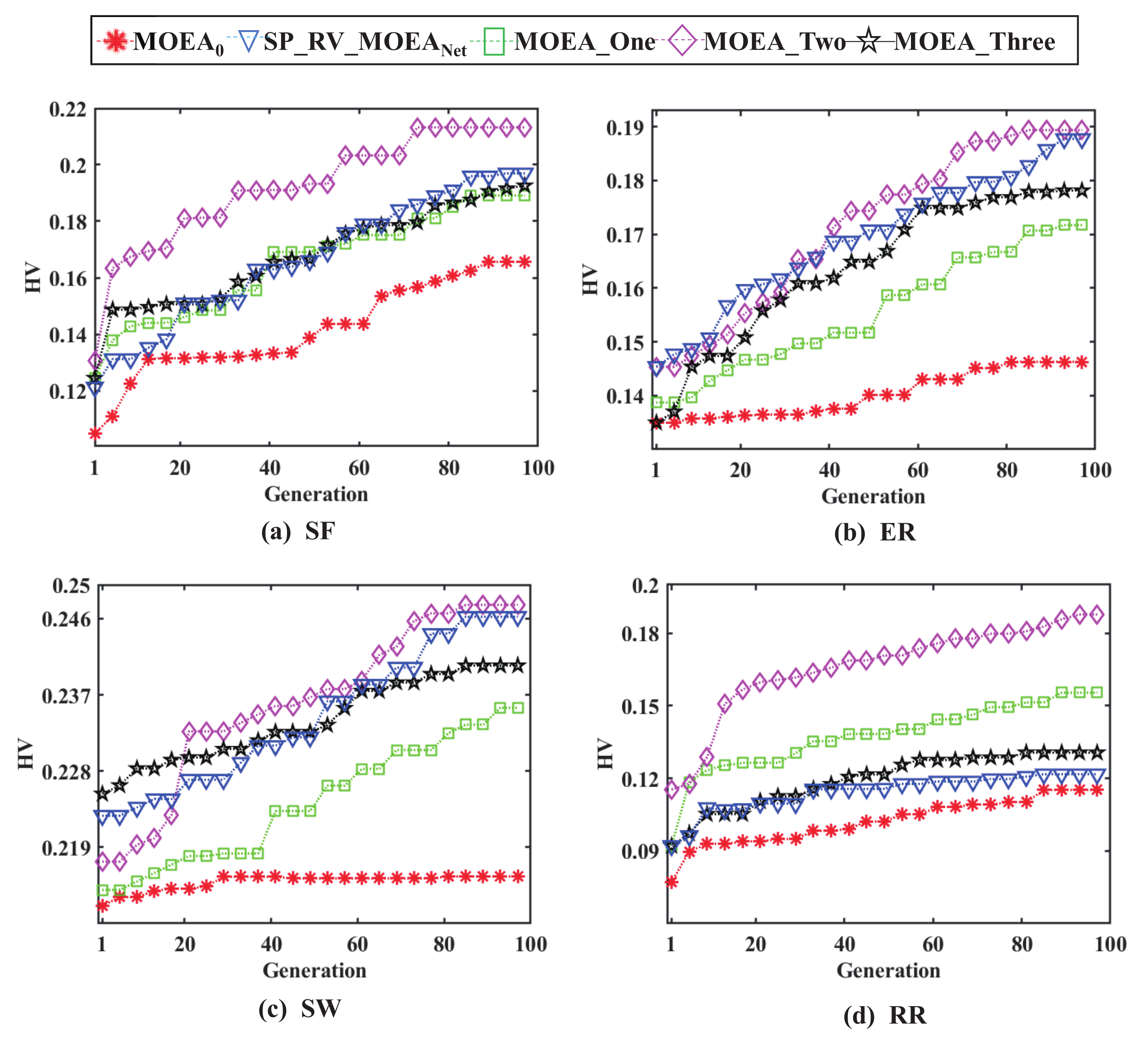 Axioms 12 00404 g004 Axioms 12 00404 g004