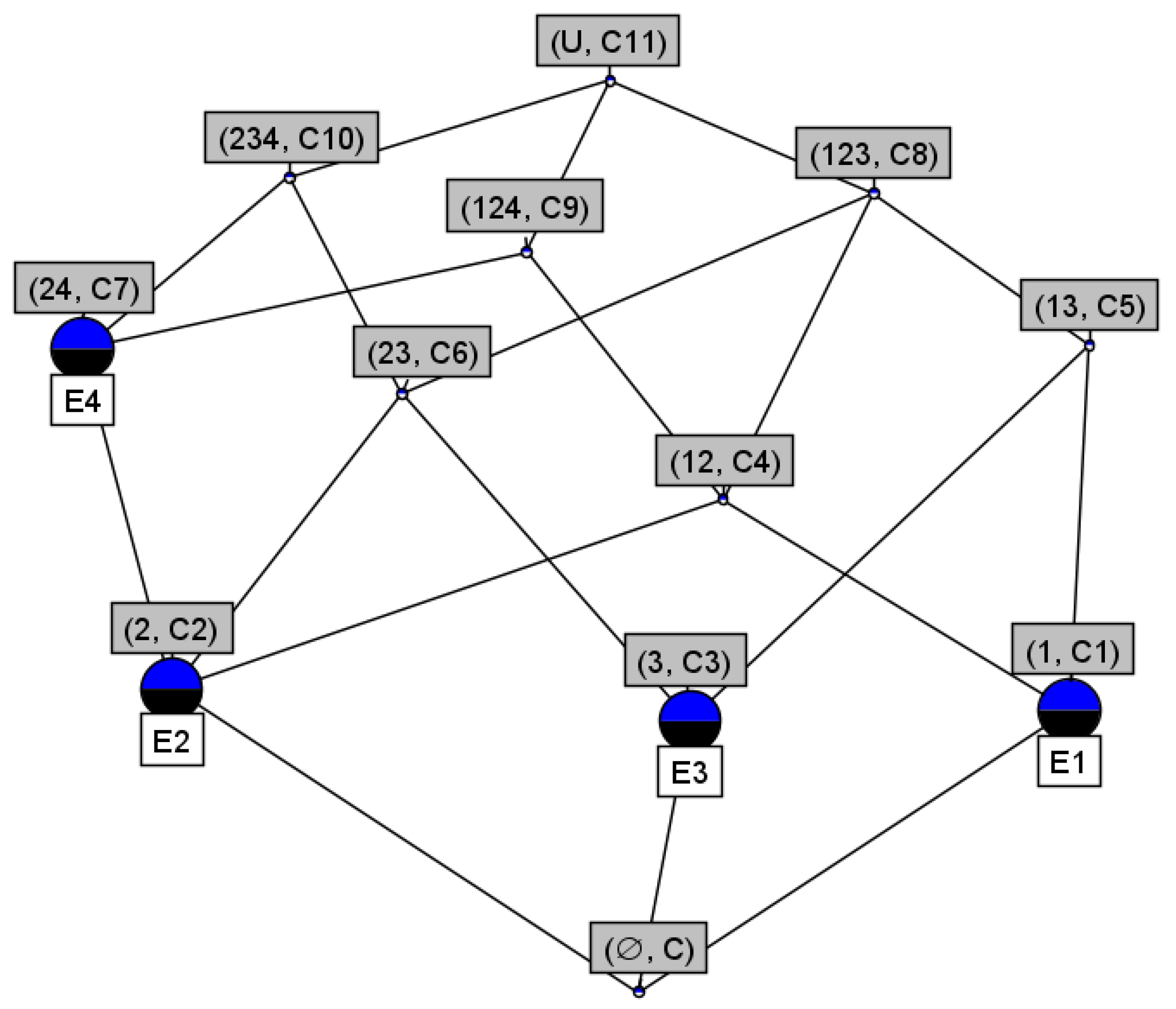 Axioms 12 00407 g001