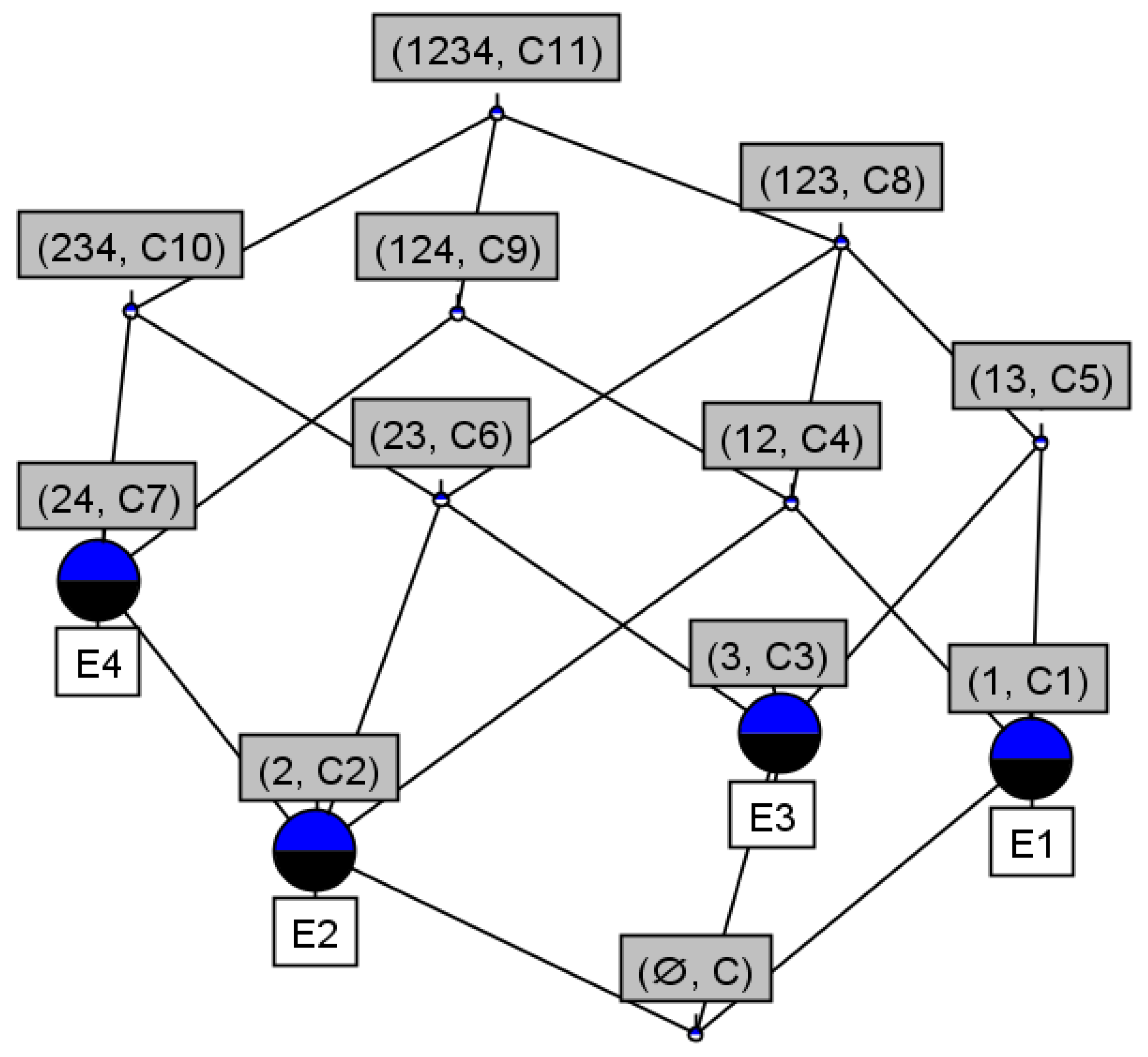 Axioms 12 00407 g002