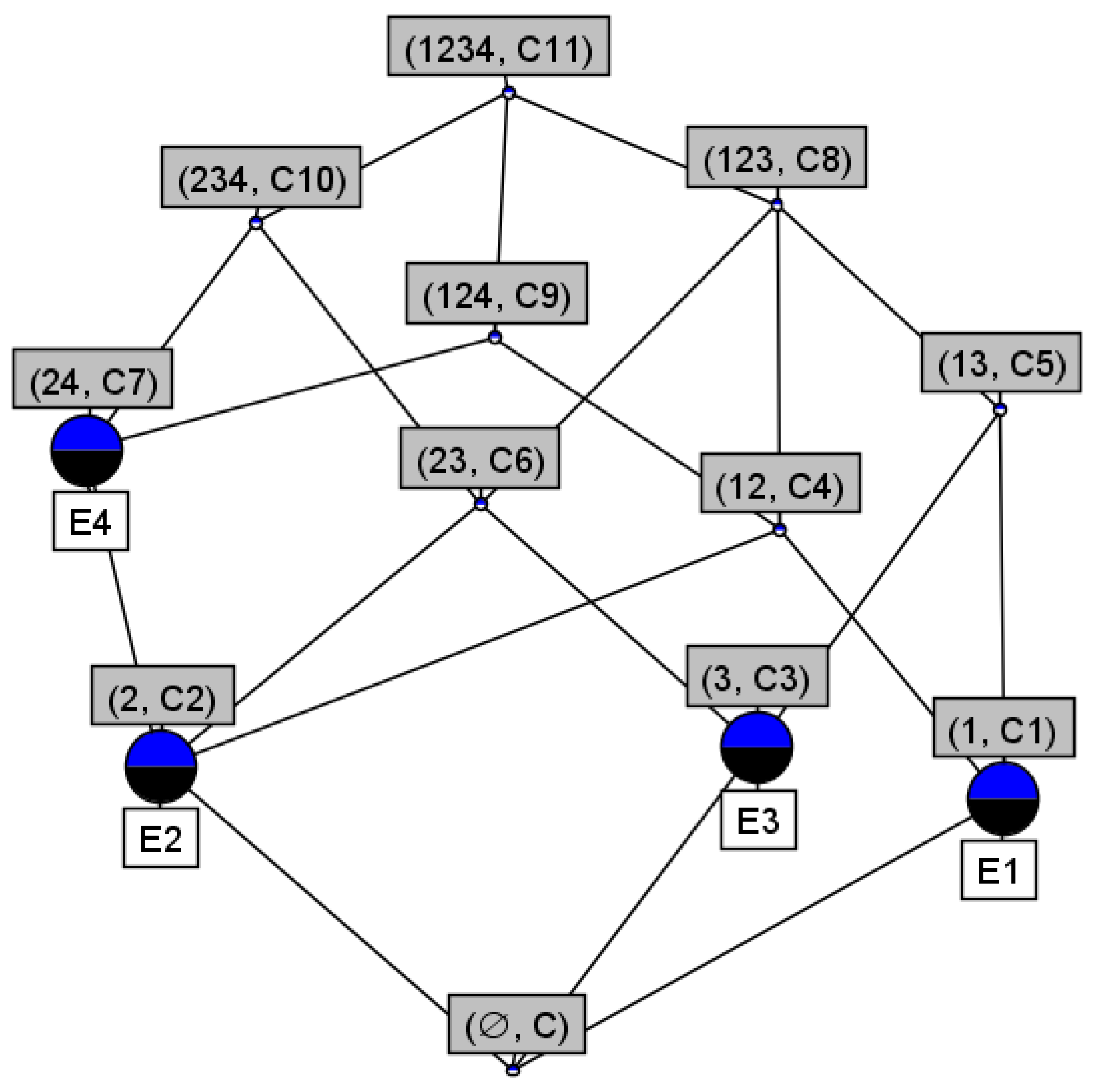 Axioms 12 00407 g004