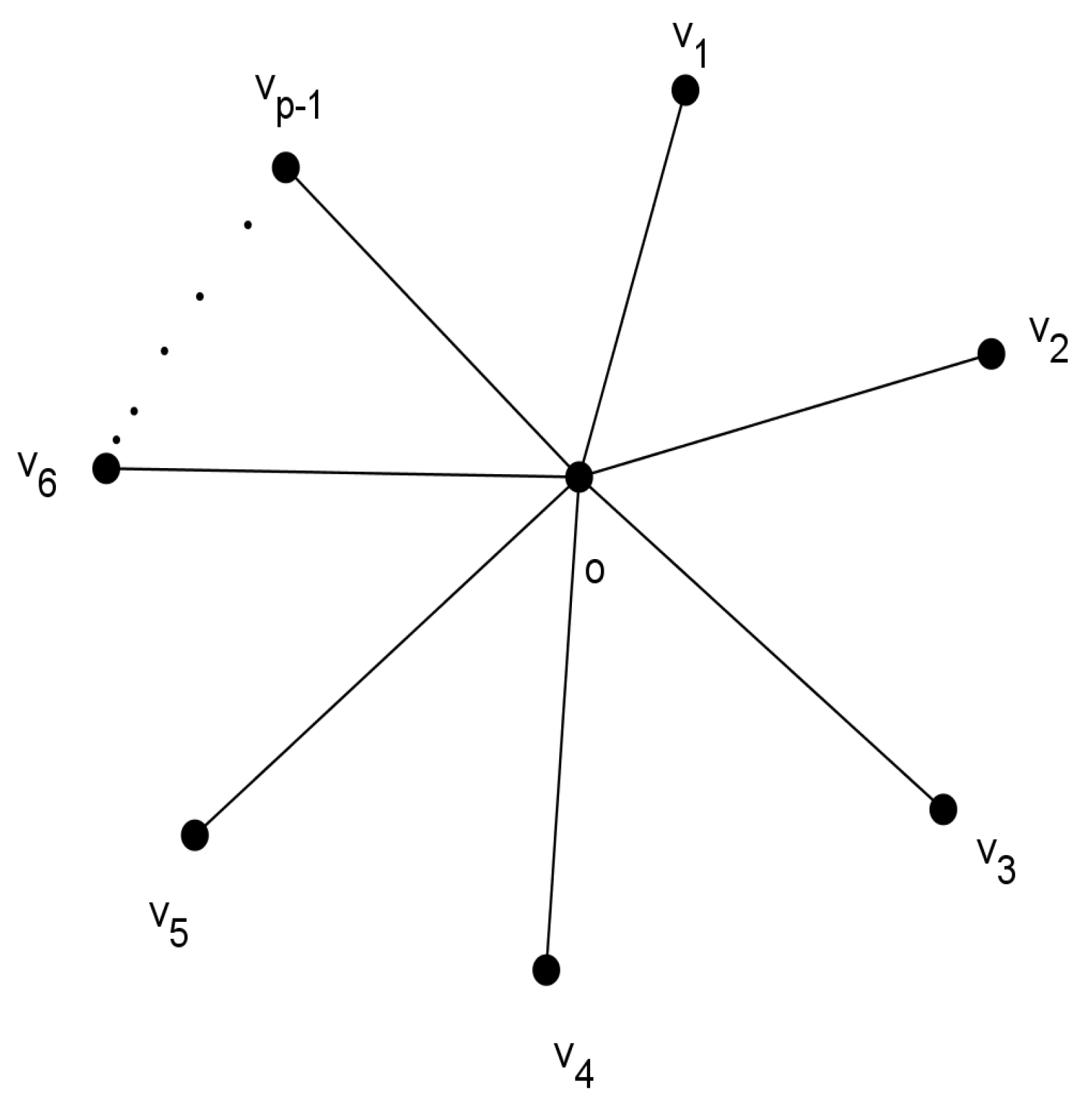 Axioms 12 00415 g009