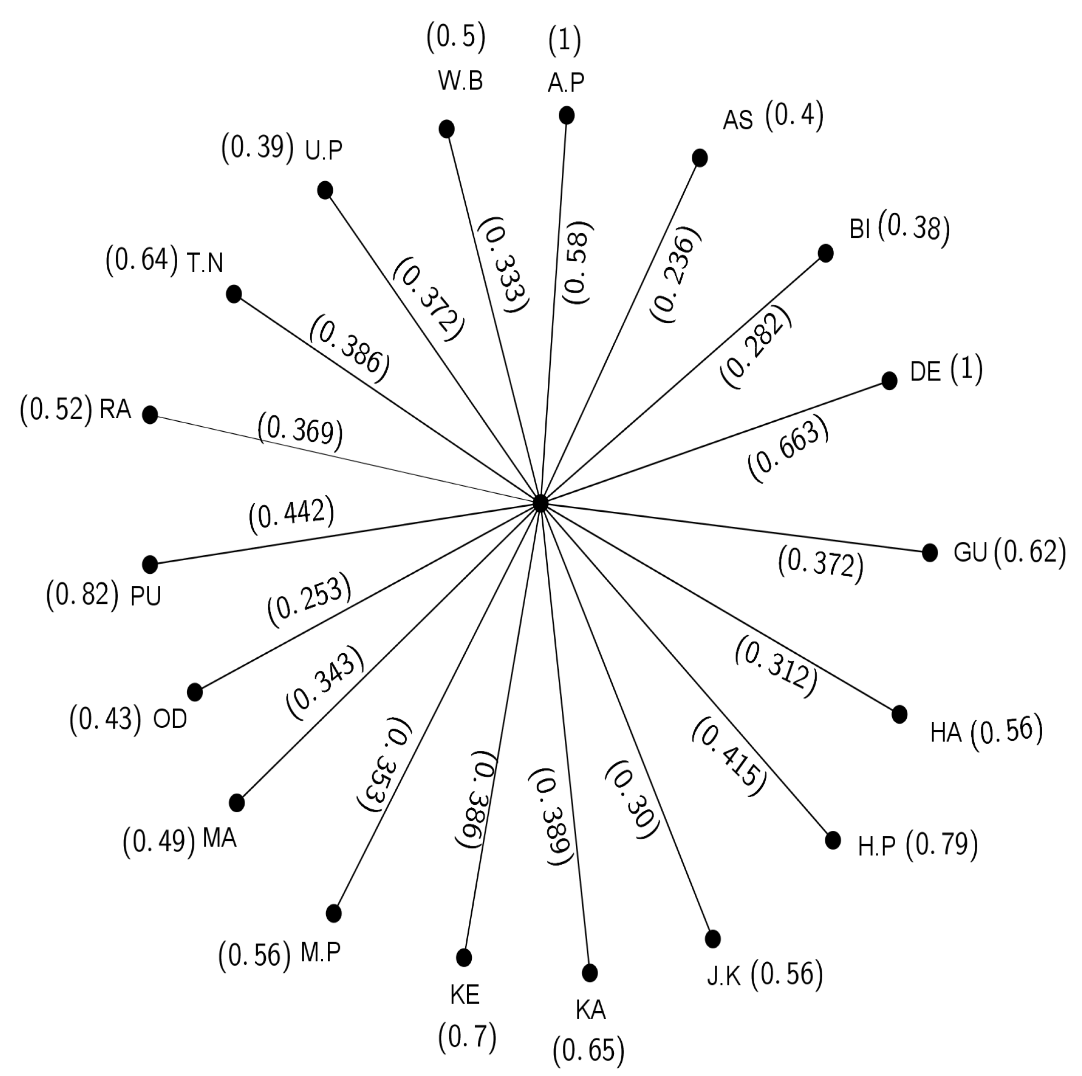 Axioms 12 00415 g010