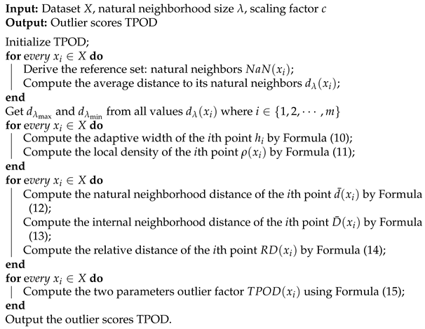 Axioms 12 00425 i002