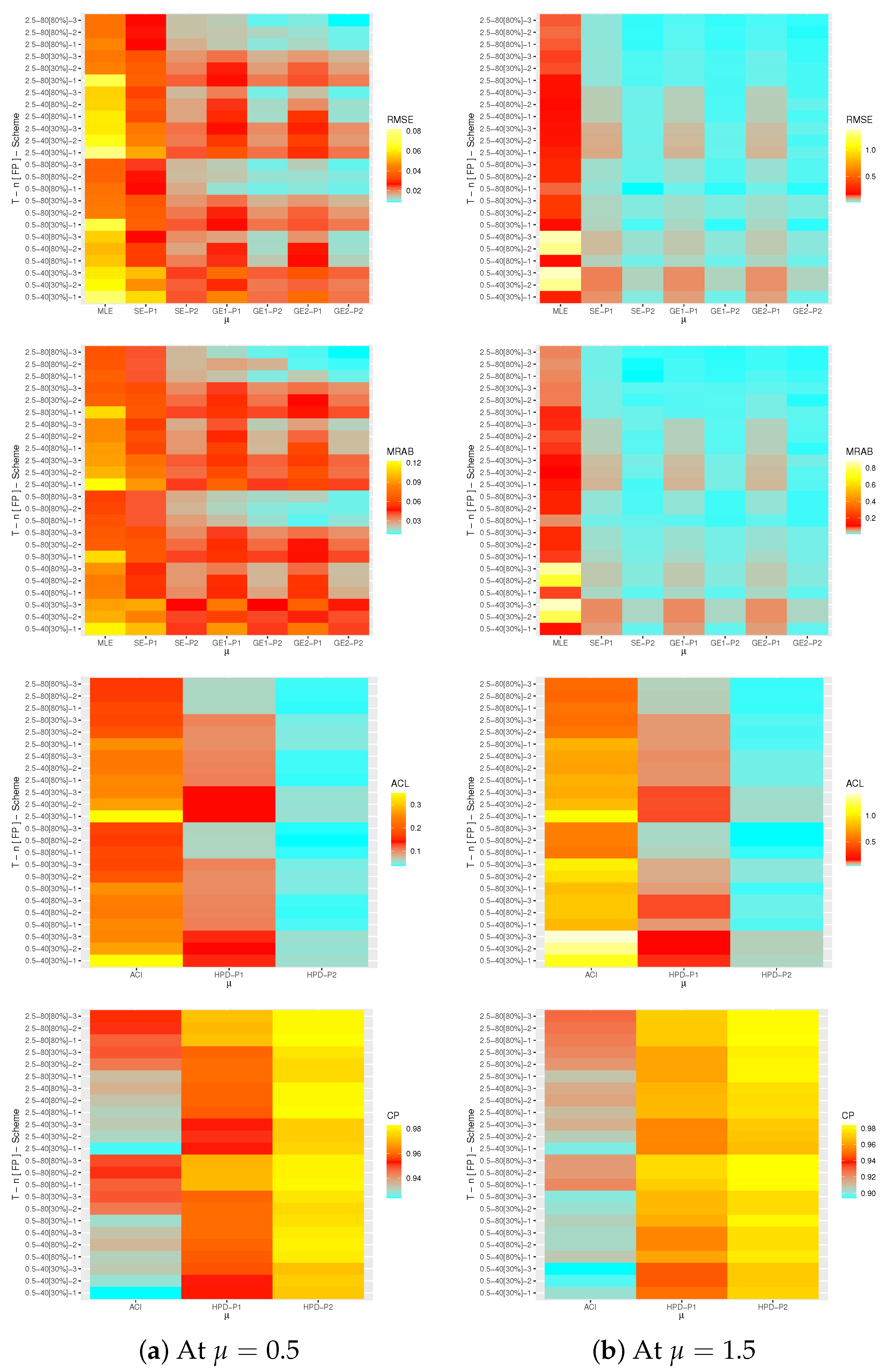 Axioms 12 00427 g002