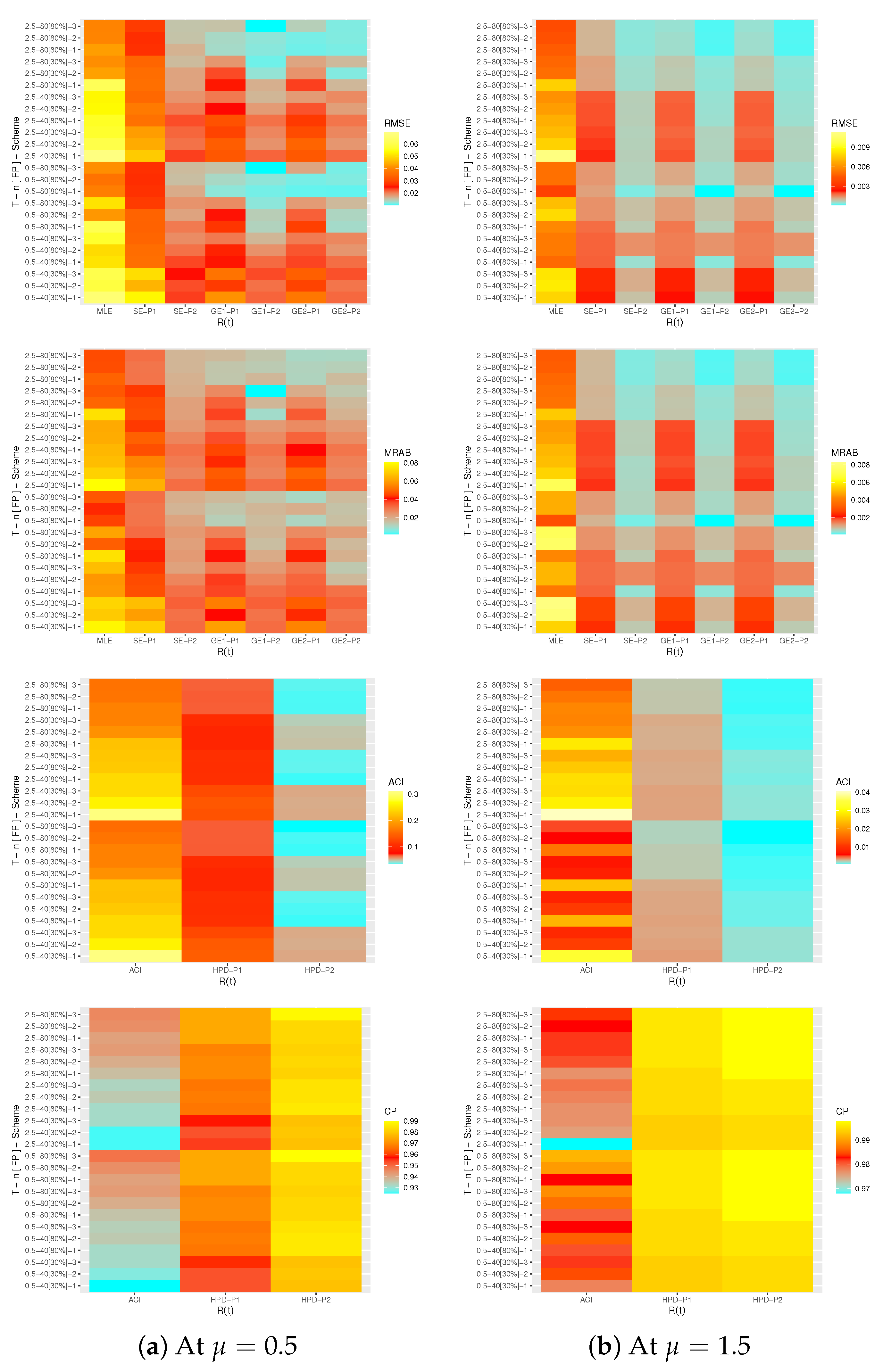 Axioms 12 00427 g003