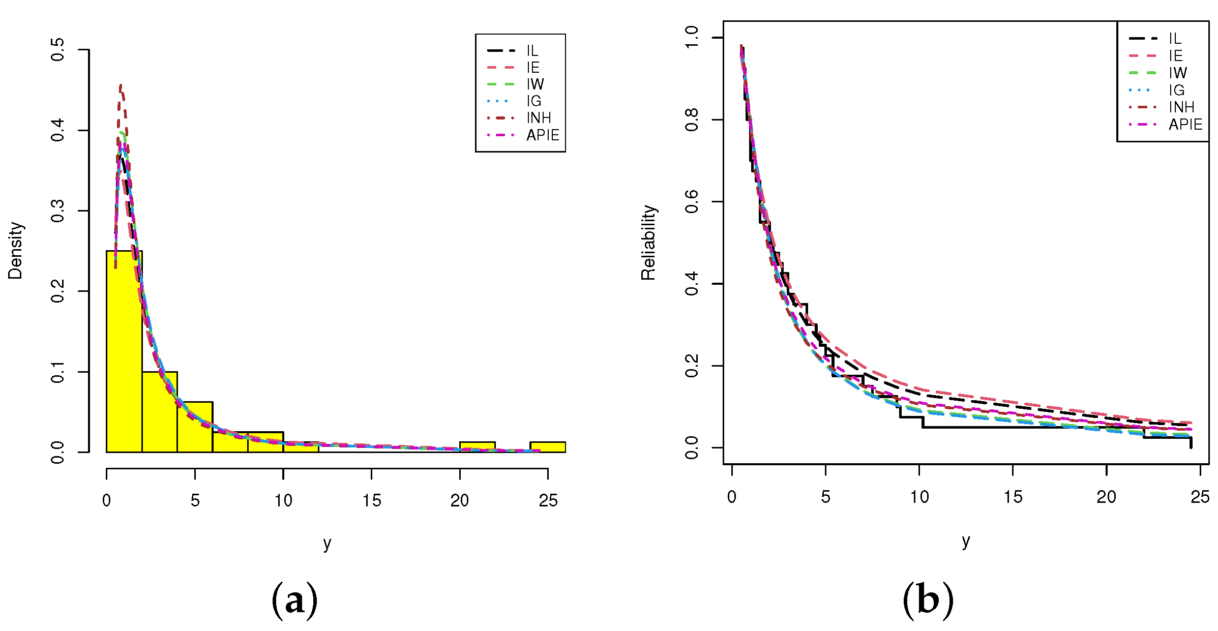Axioms 12 00427 g006