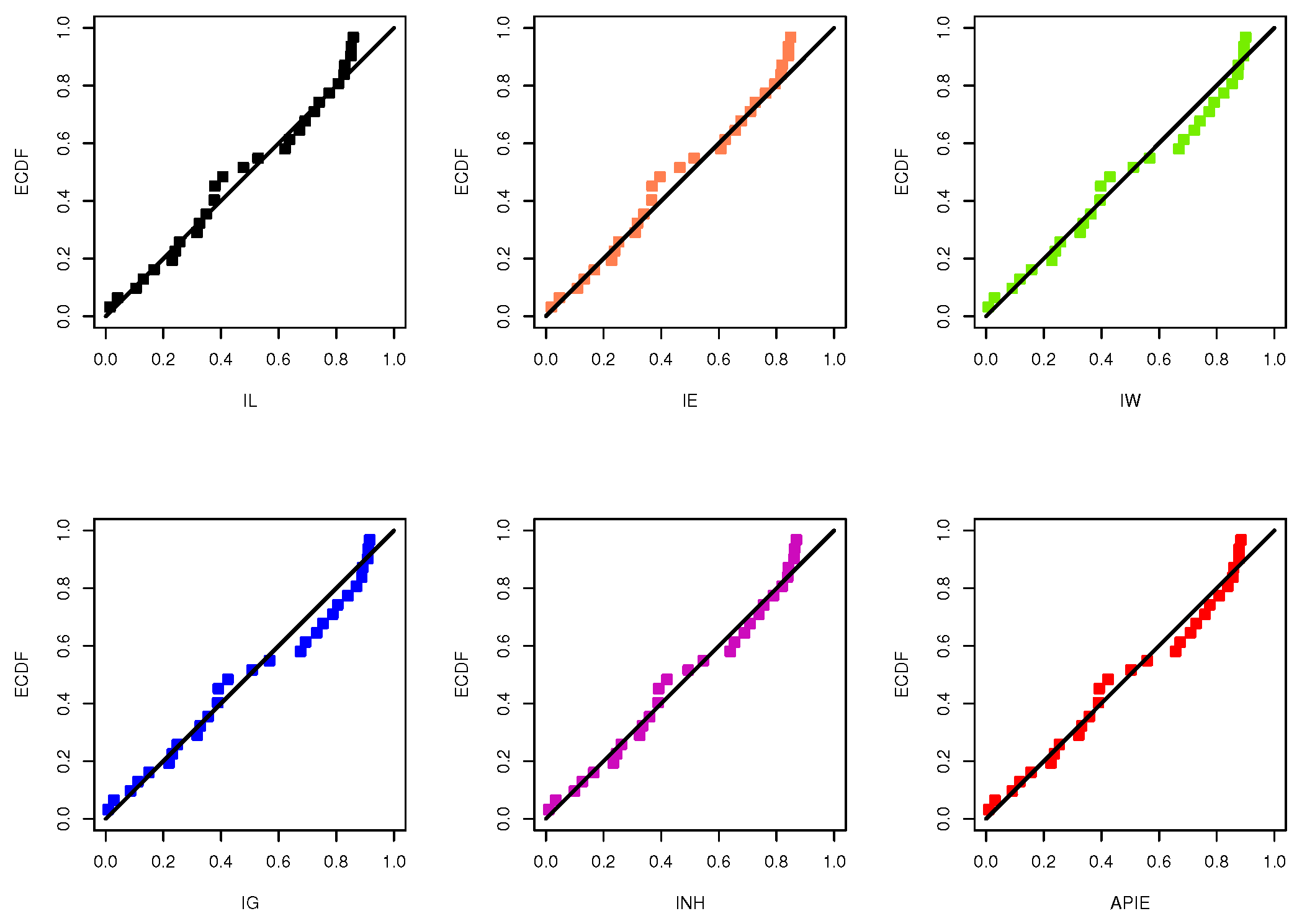 Axioms 12 00427 g008