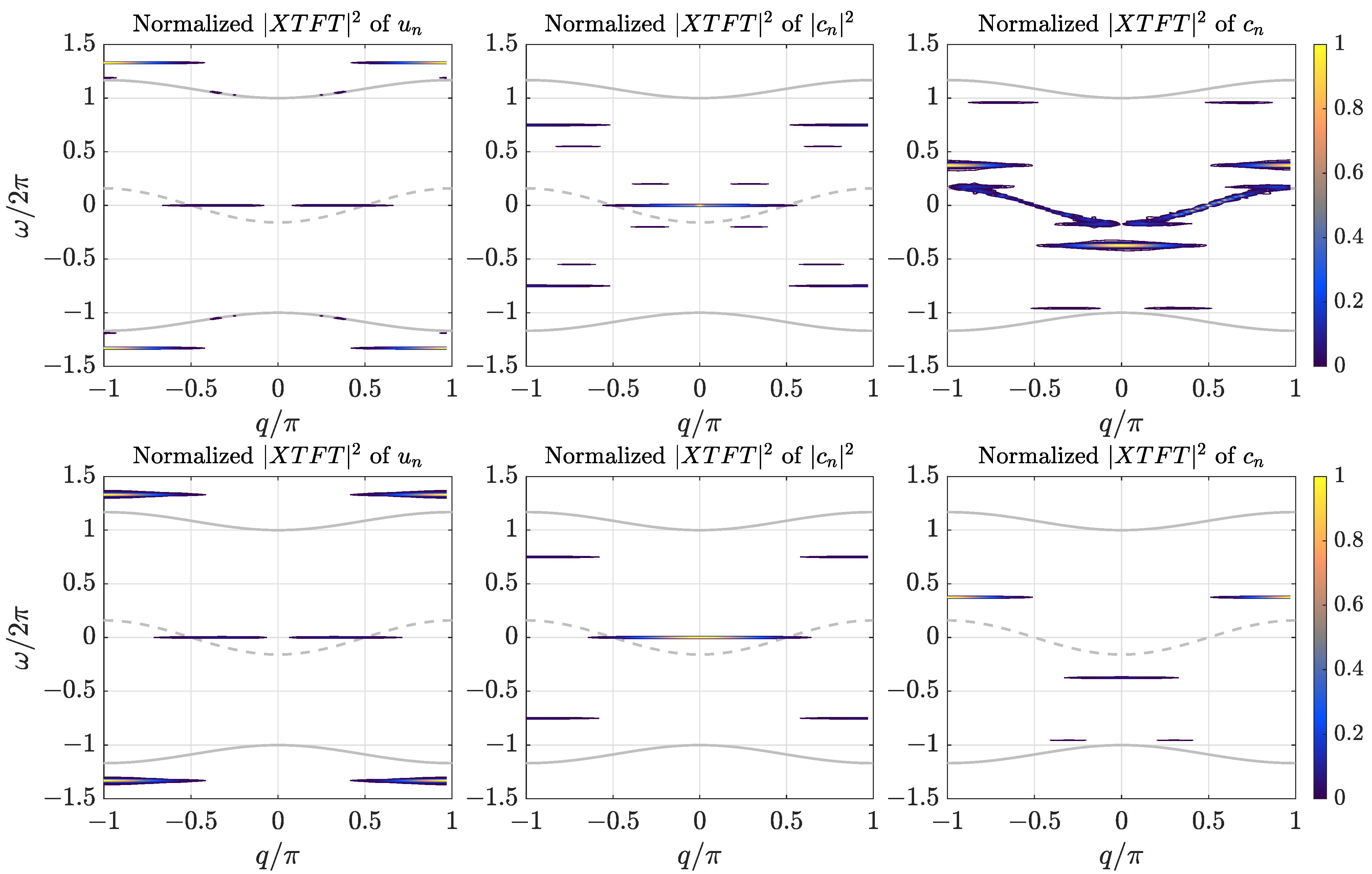 Axioms 12 00437 g002