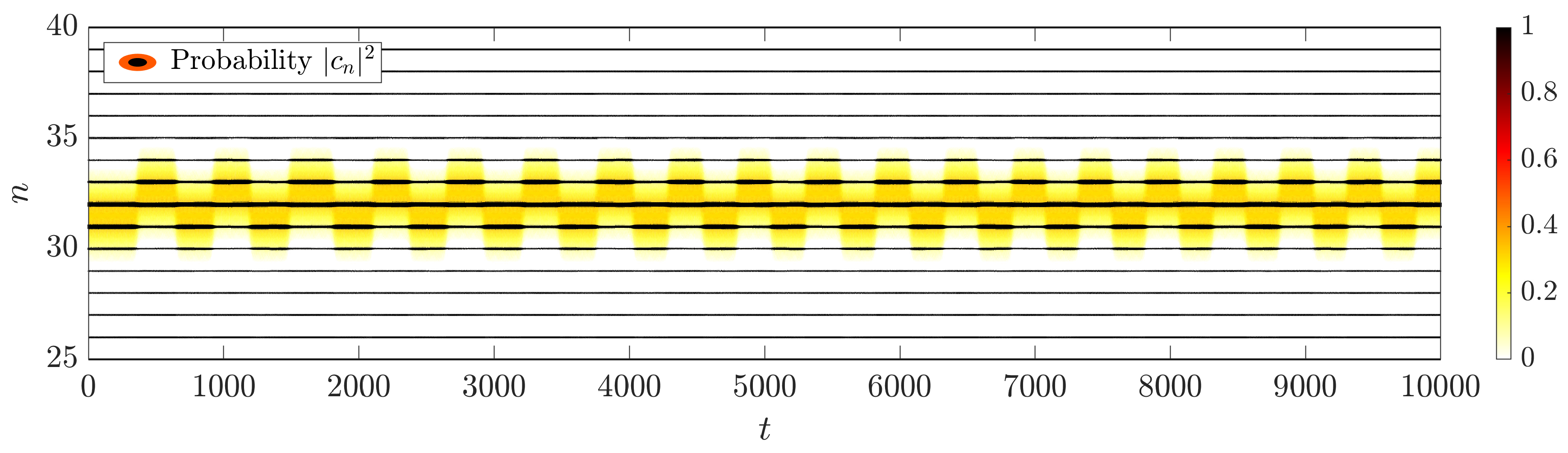 Axioms 12 00437 g005