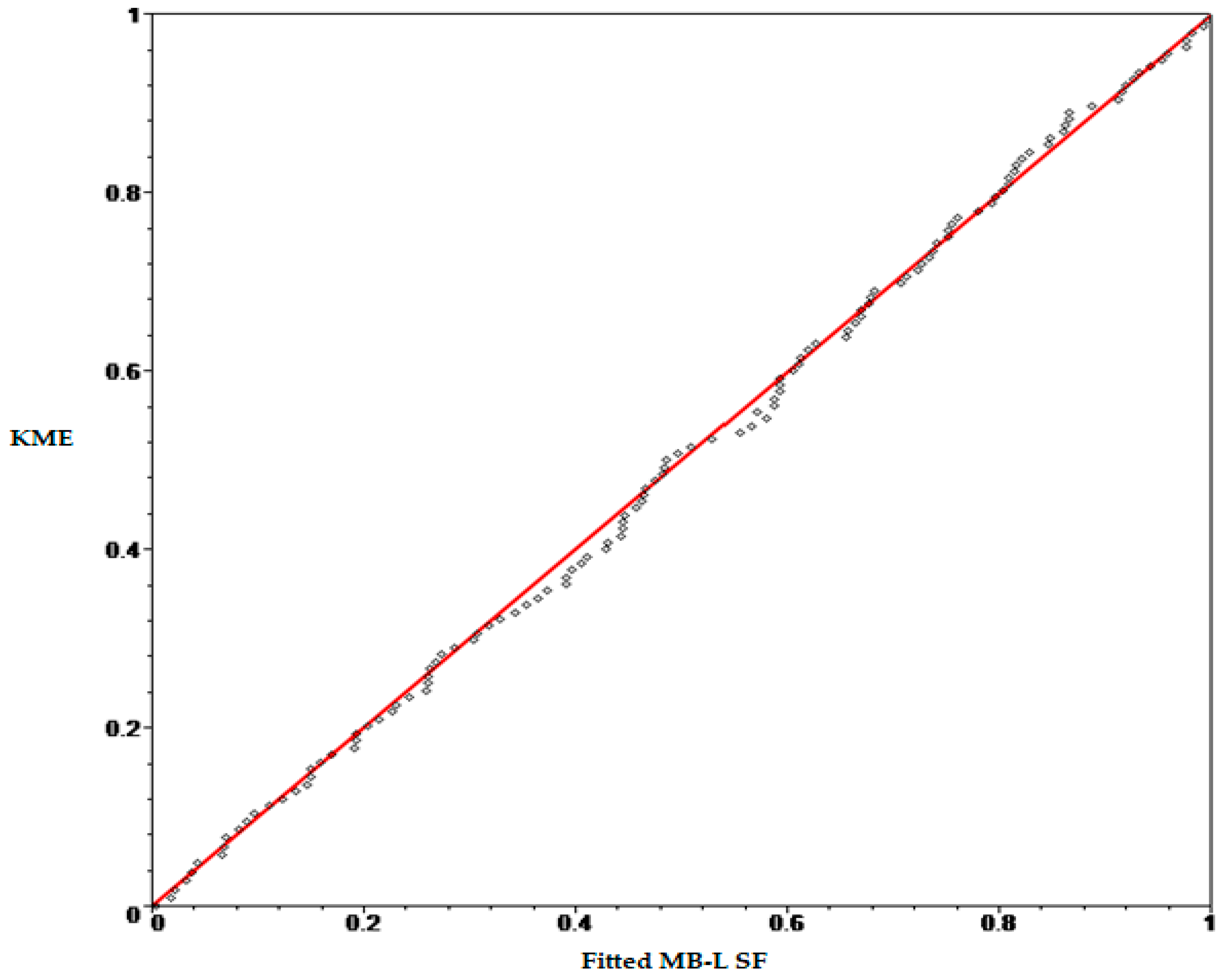 Axioms 12 00439 g006 Axioms 12 00439 g006