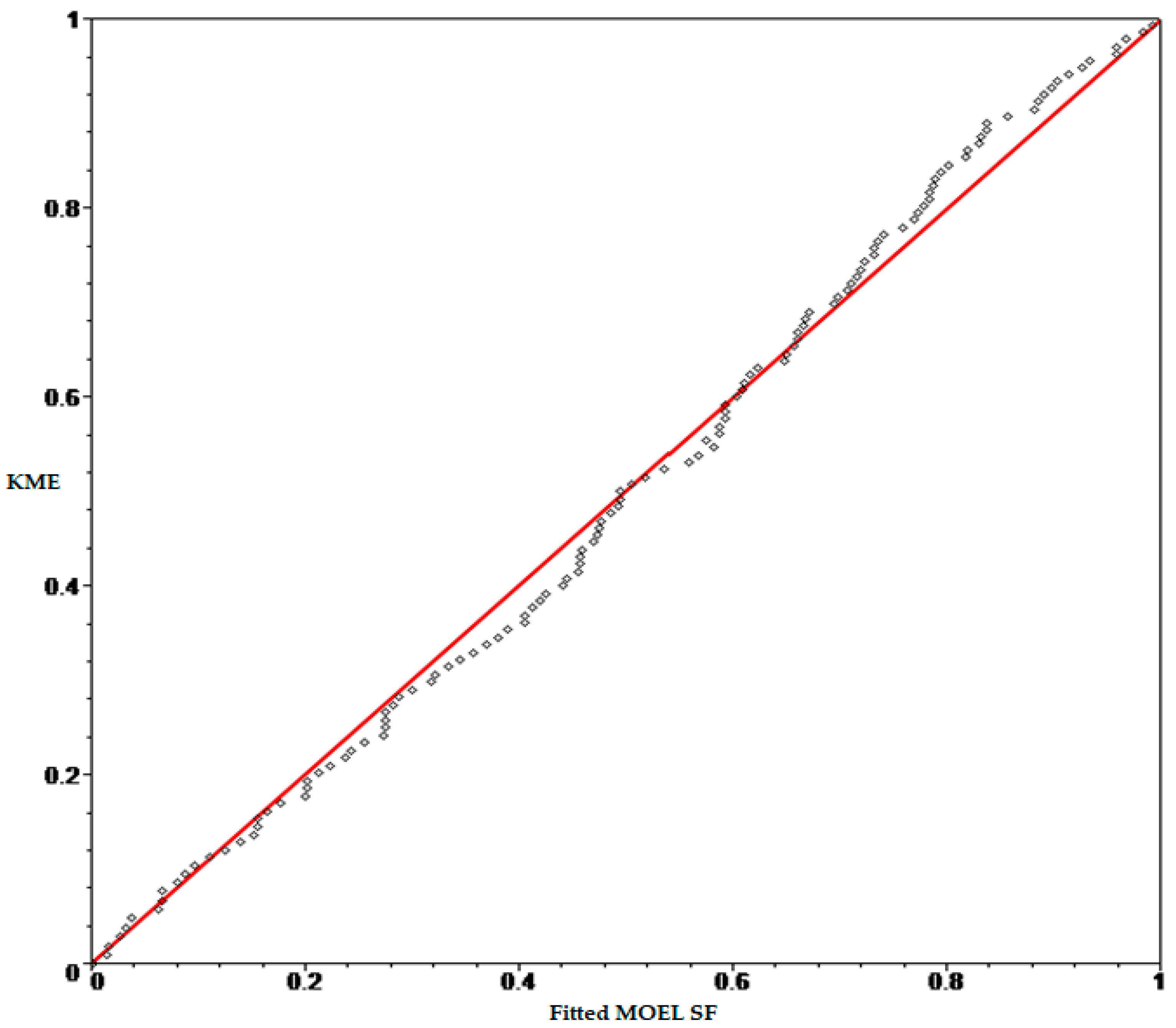 Axioms 12 00439 g007 Axioms 12 00439 g007