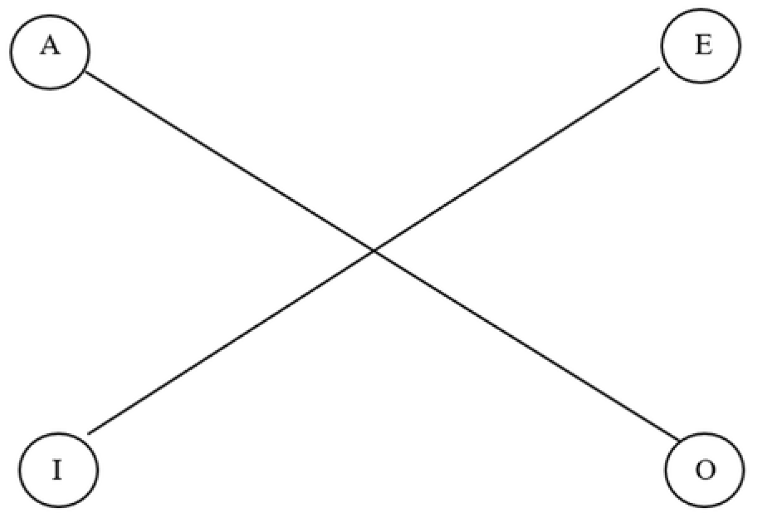 Axioms 12 00445 g002