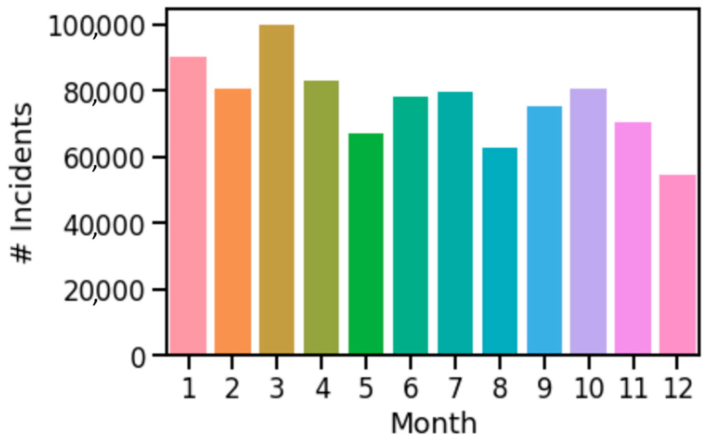 Axioms 12 00448 g009